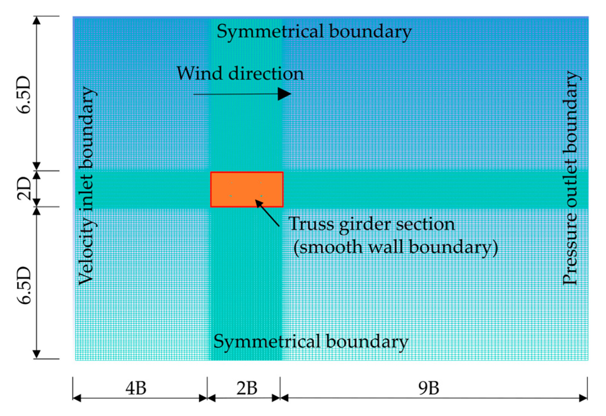 Applsci 13 09314 g014