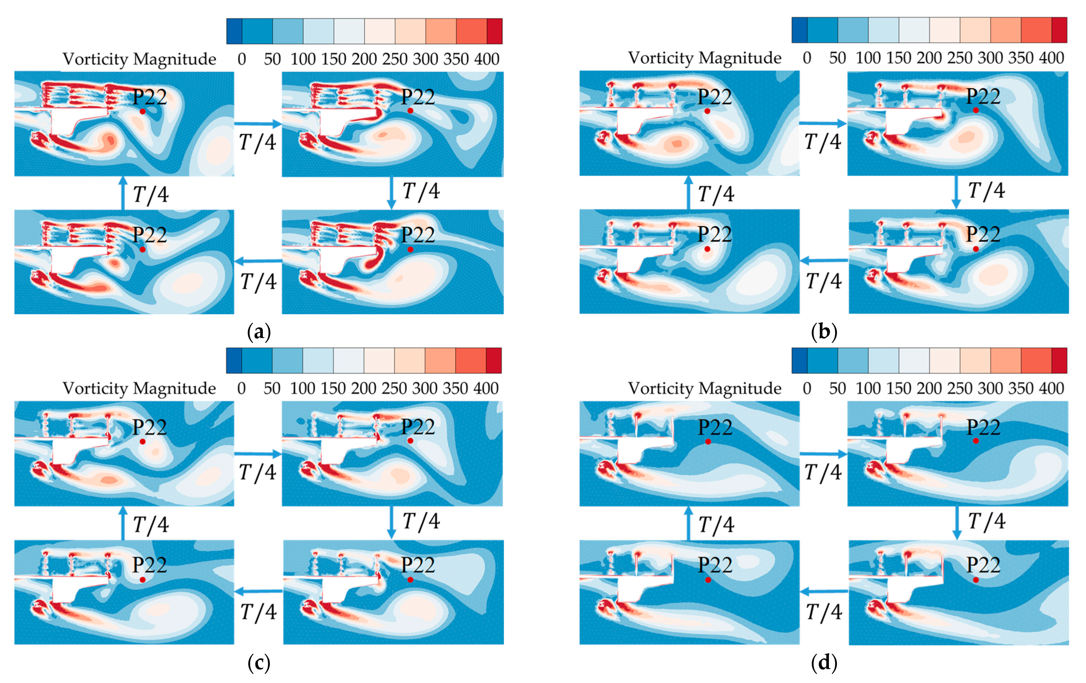Applsci 13 09314 g020
