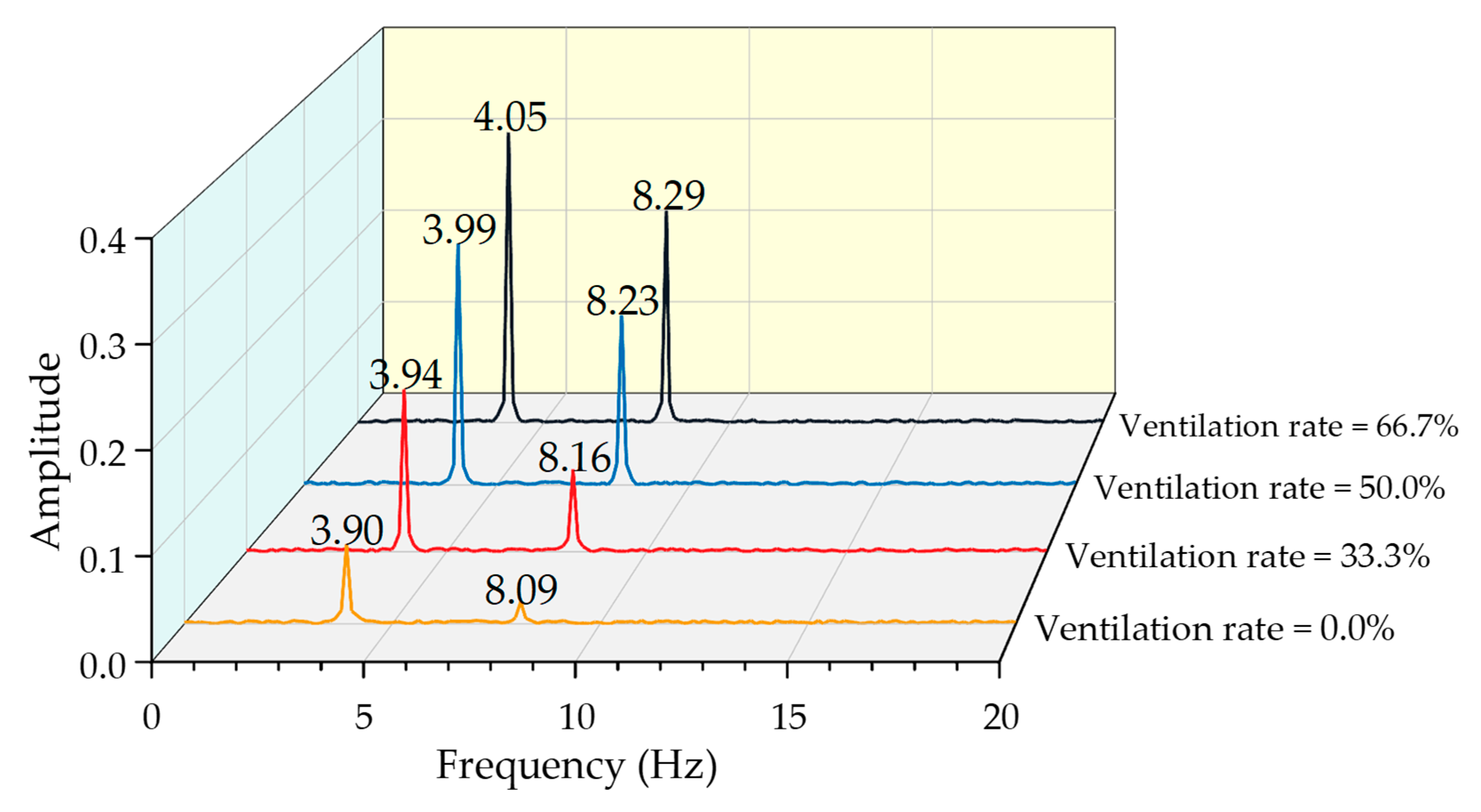 Applsci 13 09314 g021