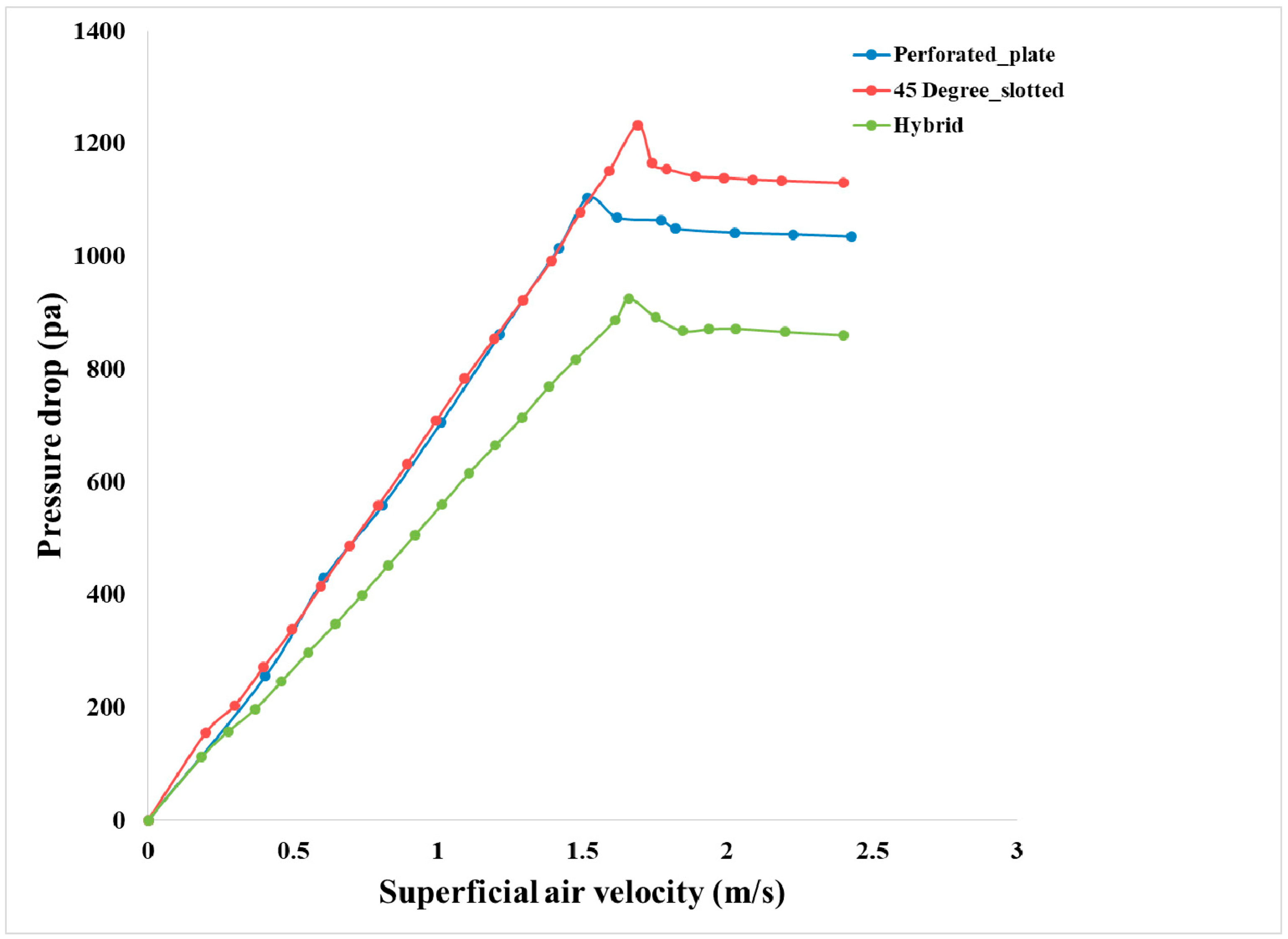 Applsci 13 09317 g003