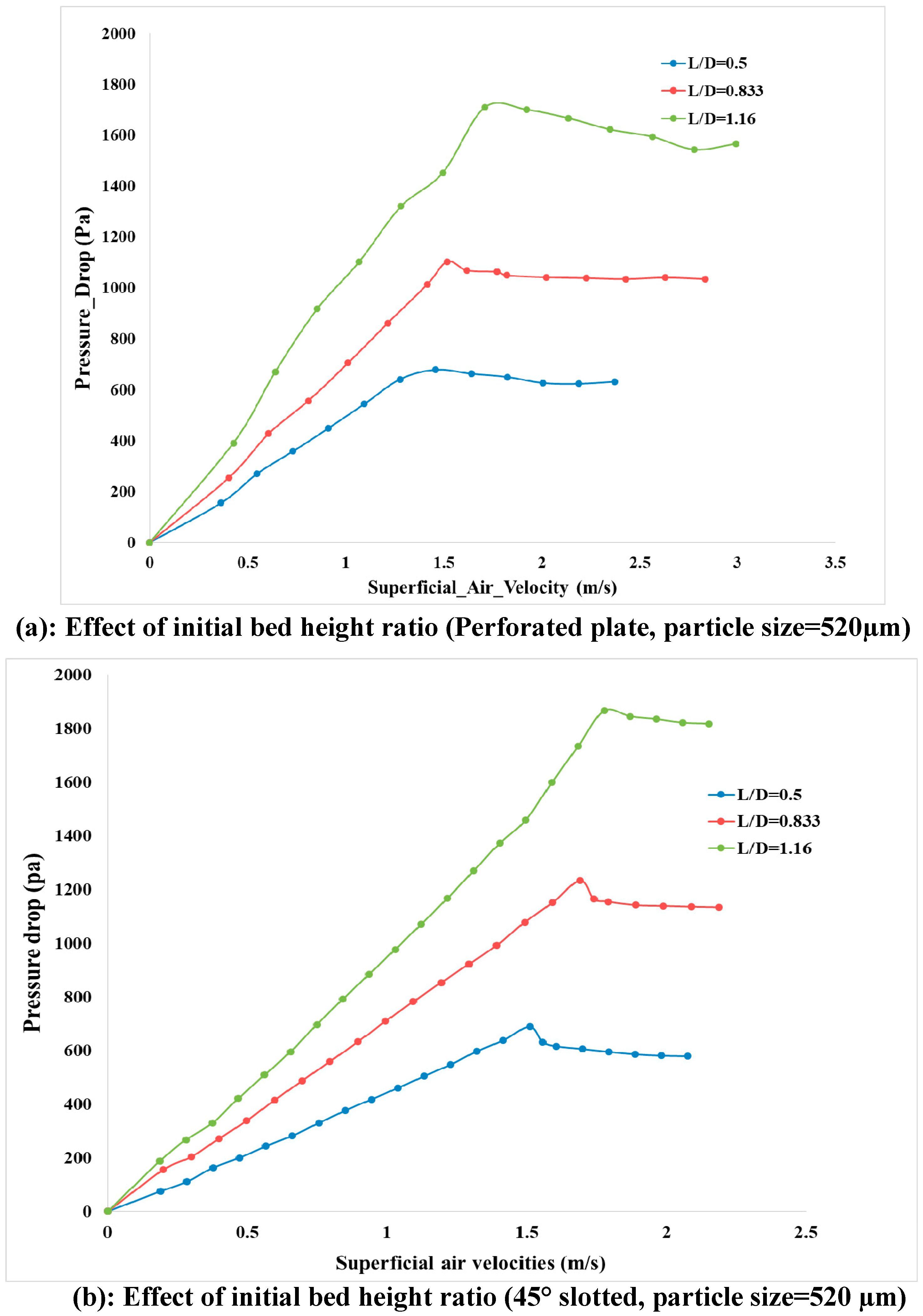 Applsci 13 09317 g006a