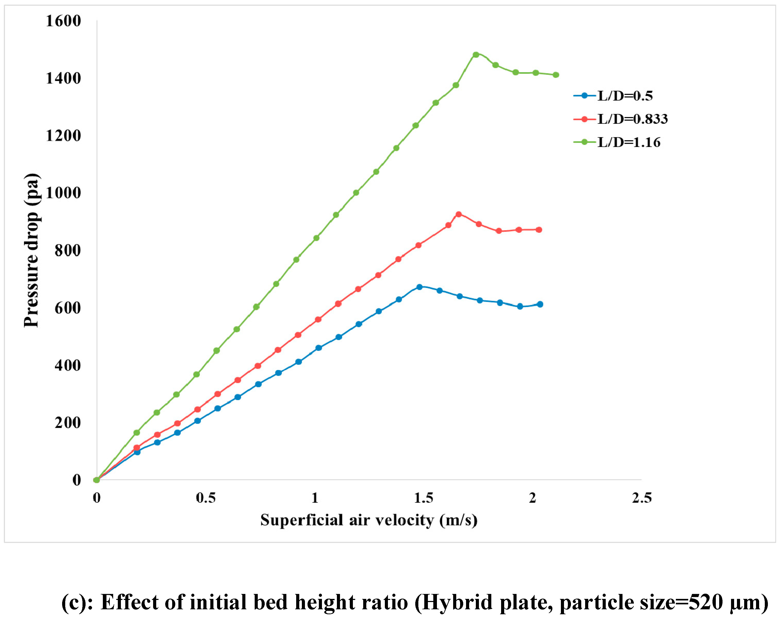 Applsci 13 09317 g006b
