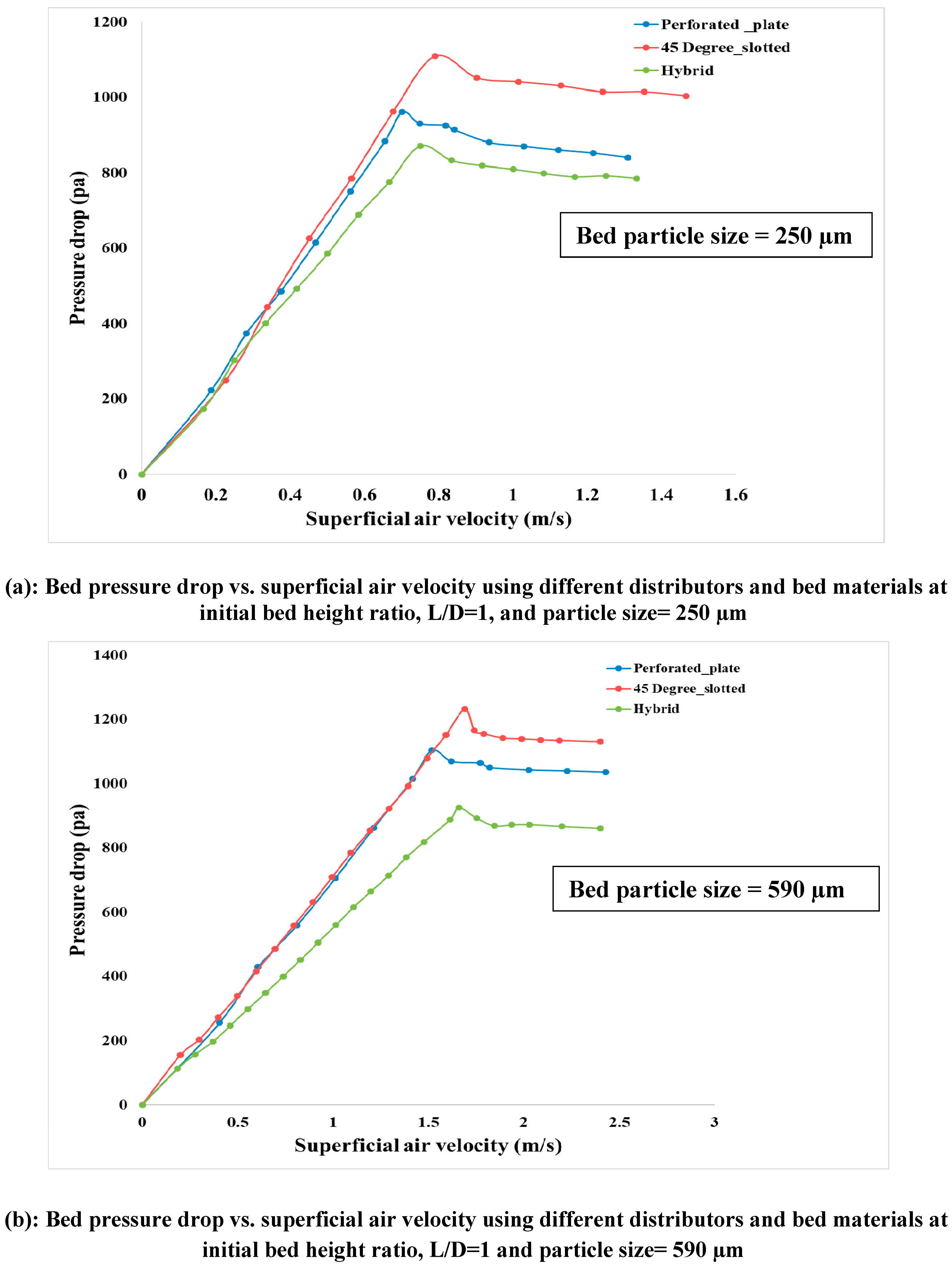 Applsci 13 09317 g008a