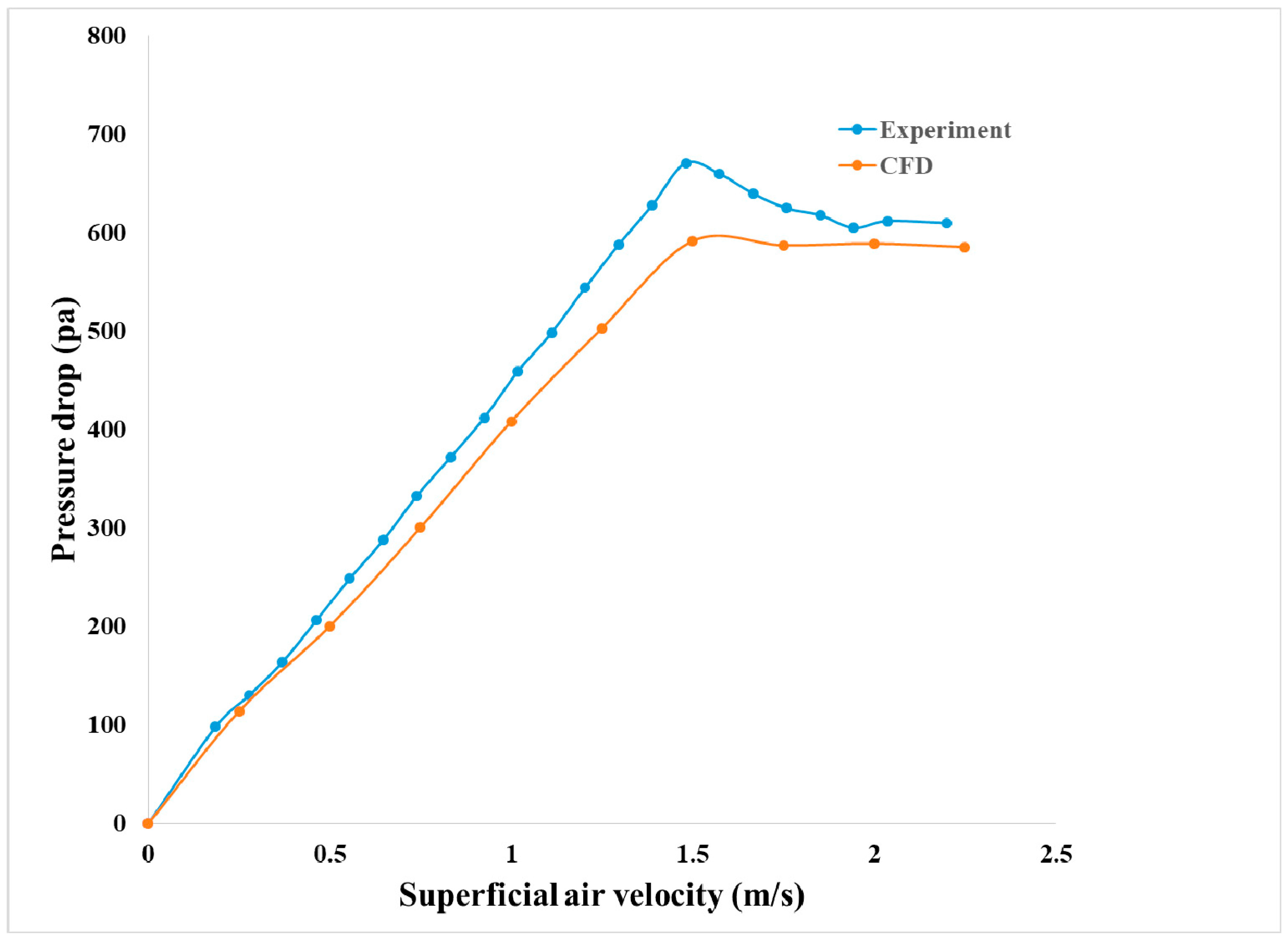 Applsci 13 09317 g016