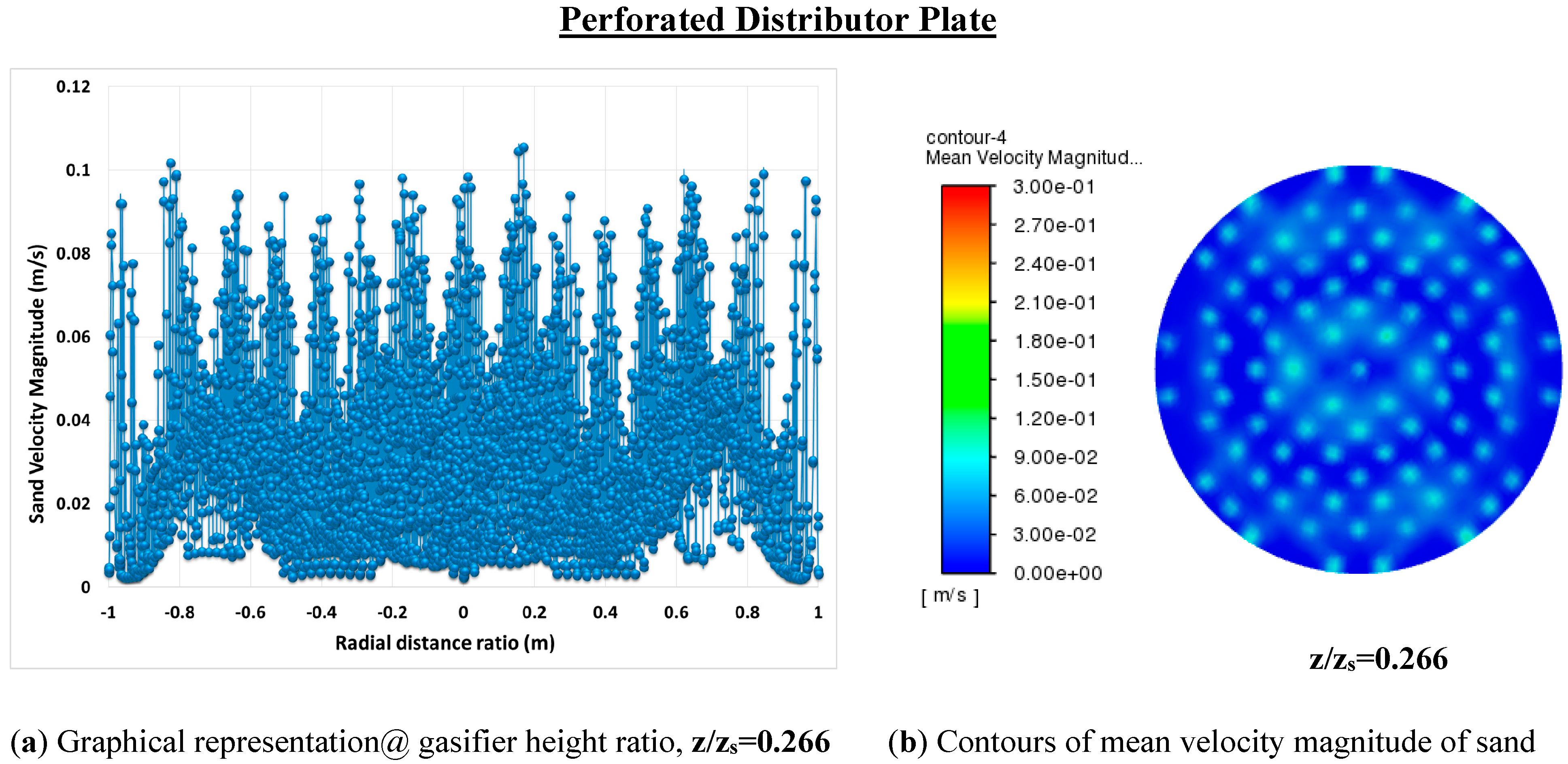 Applsci 13 09317 g020a