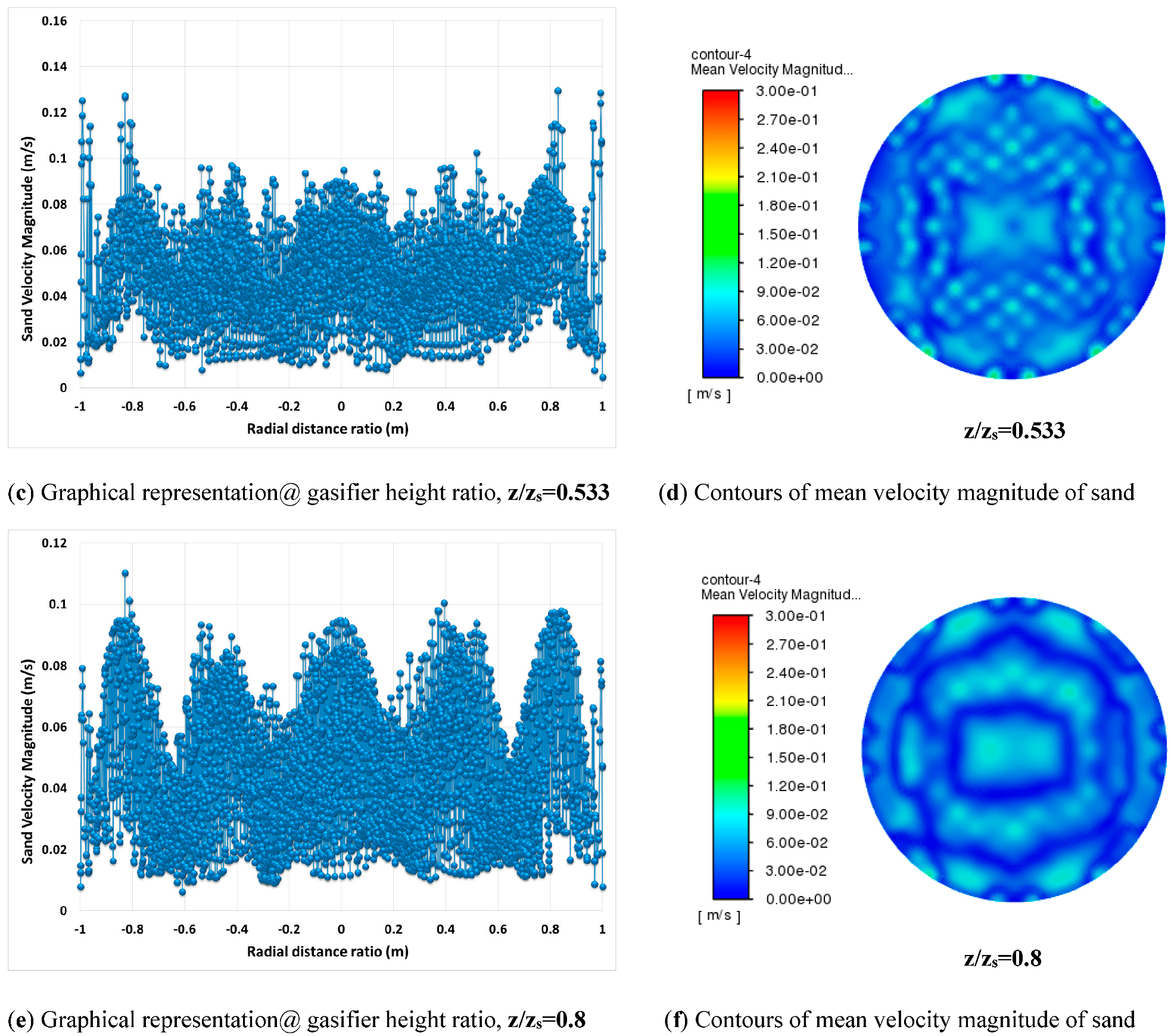 Applsci 13 09317 g020b