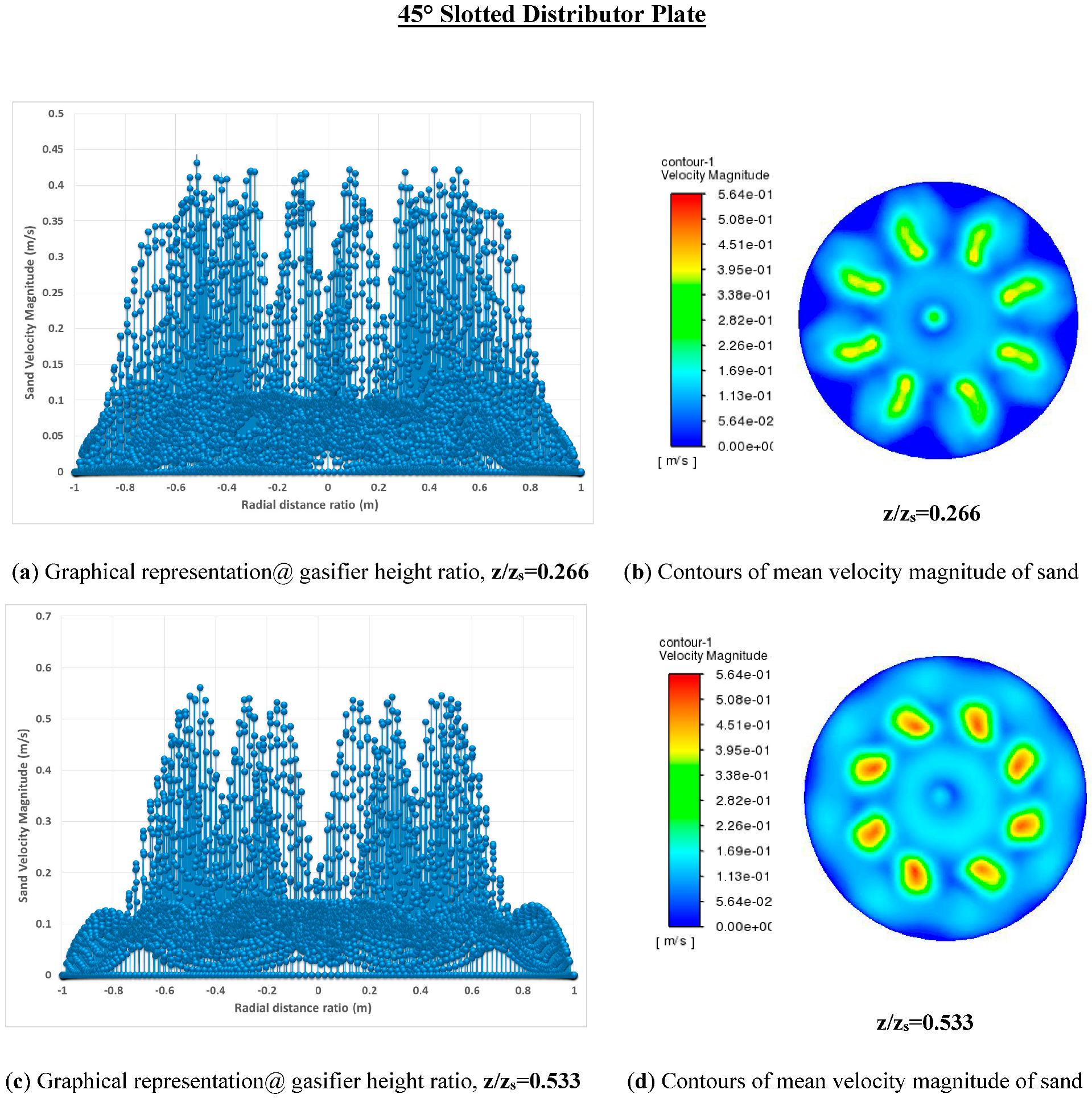 Applsci 13 09317 g021a