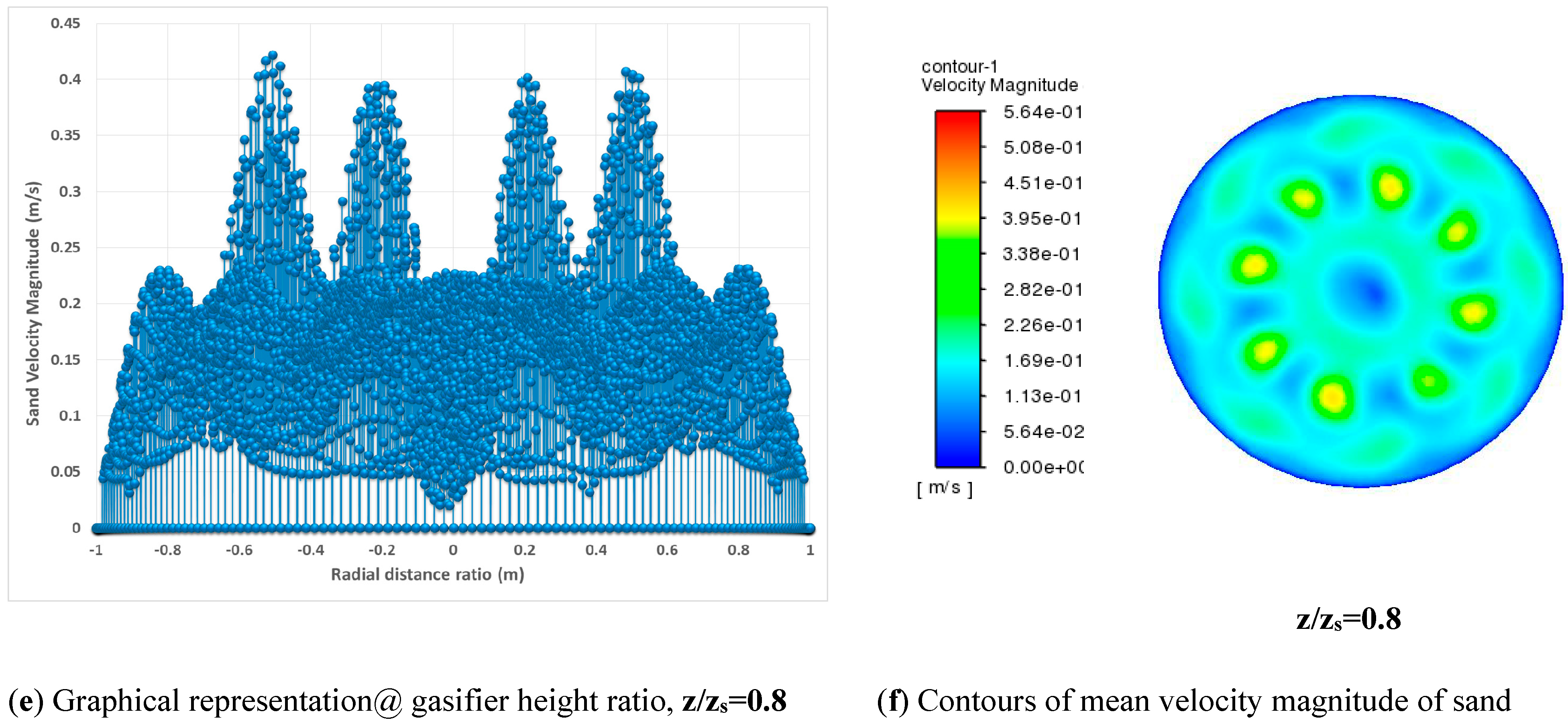 Applsci 13 09317 g021b