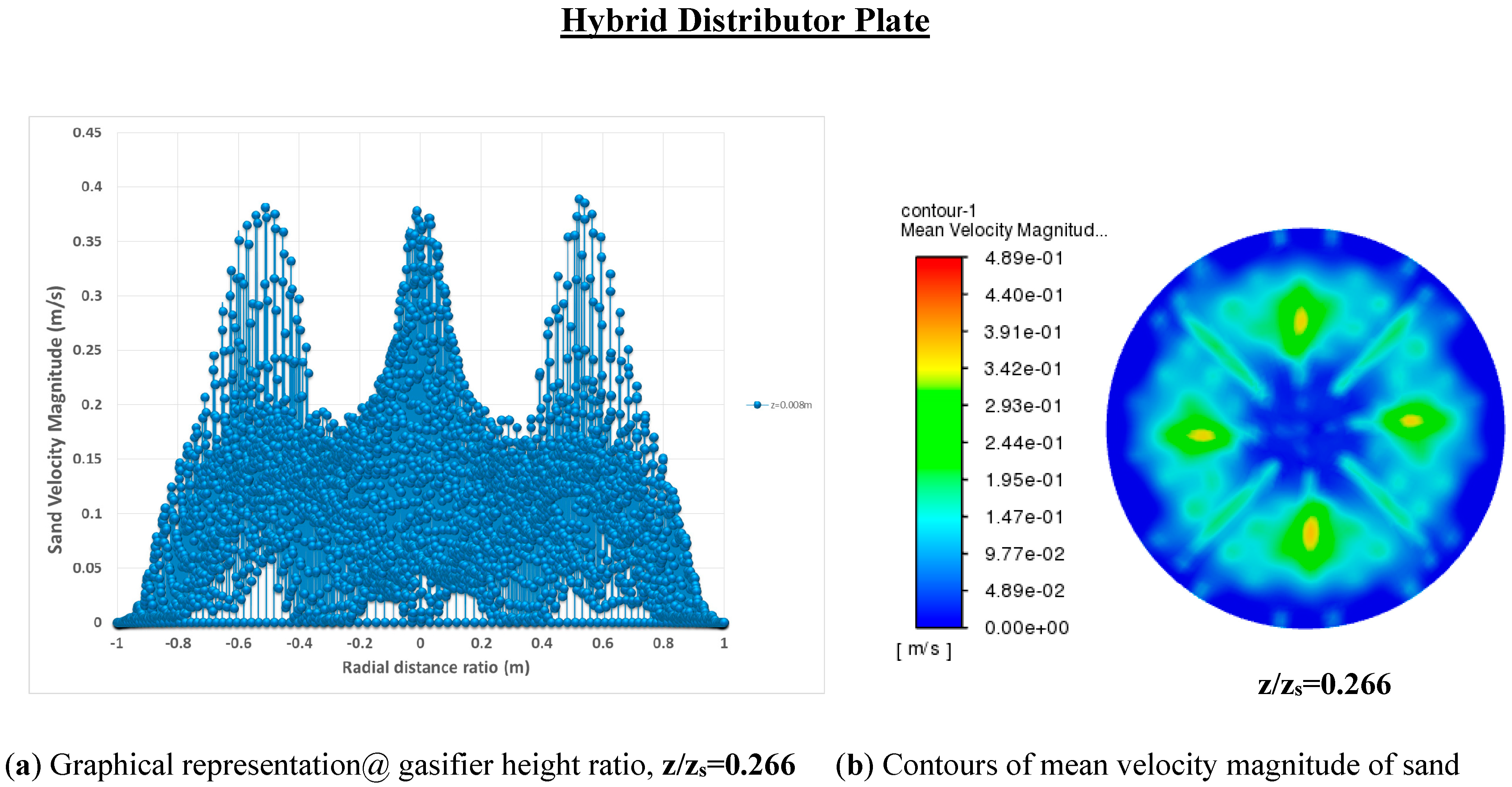 Applsci 13 09317 g022a