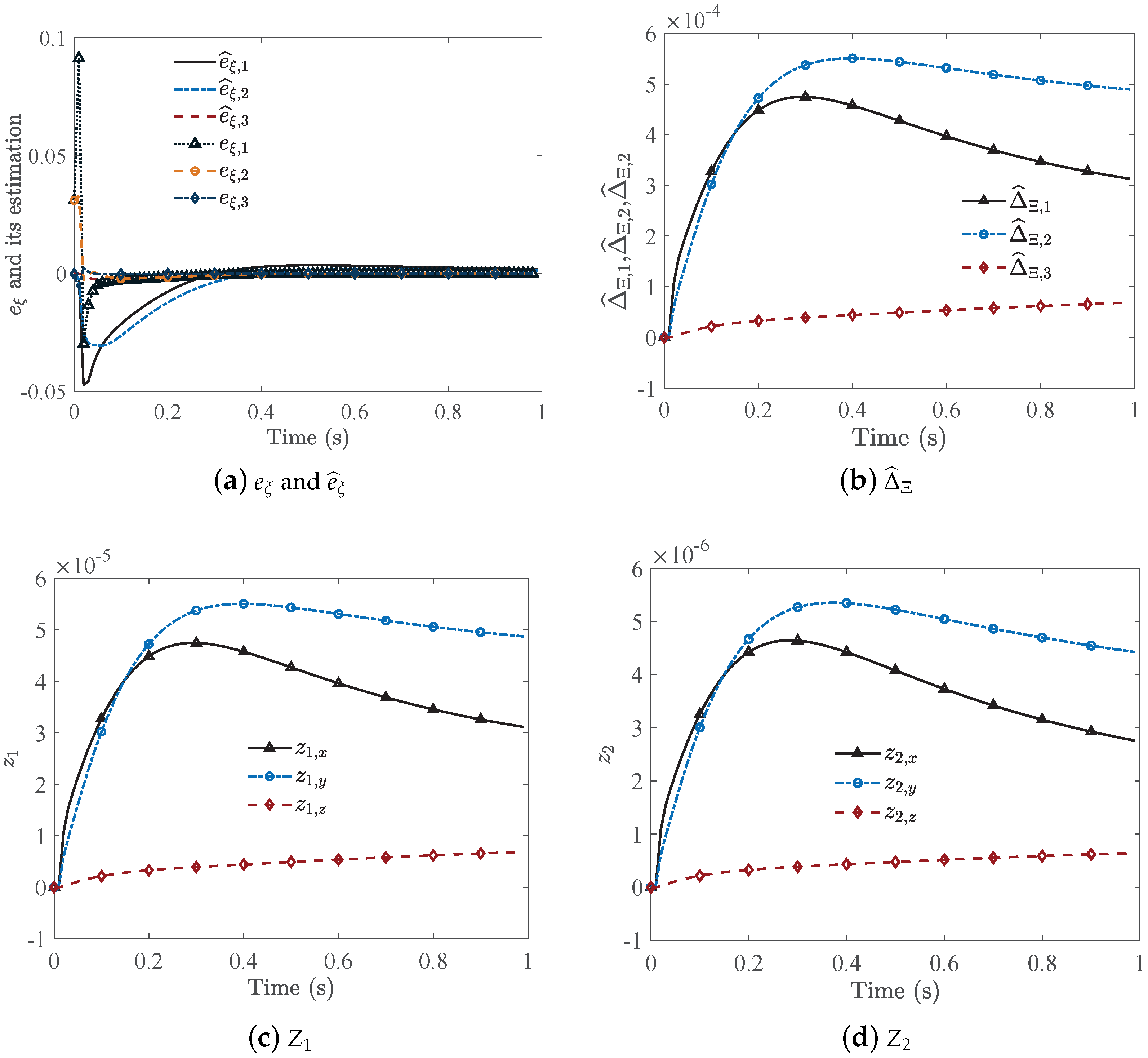 Applsci 13 09318 g004