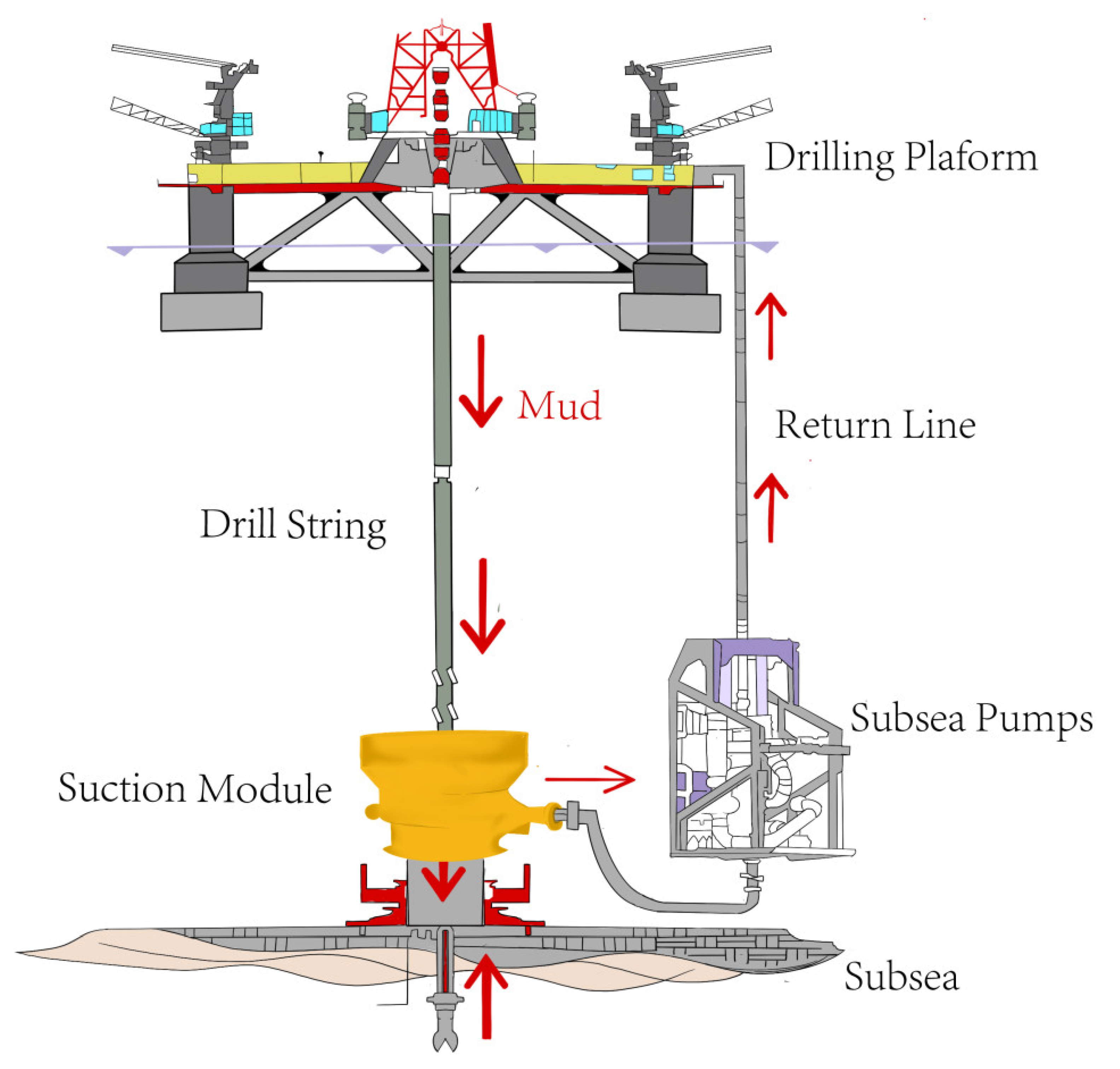 Applsci 13 09320 g001