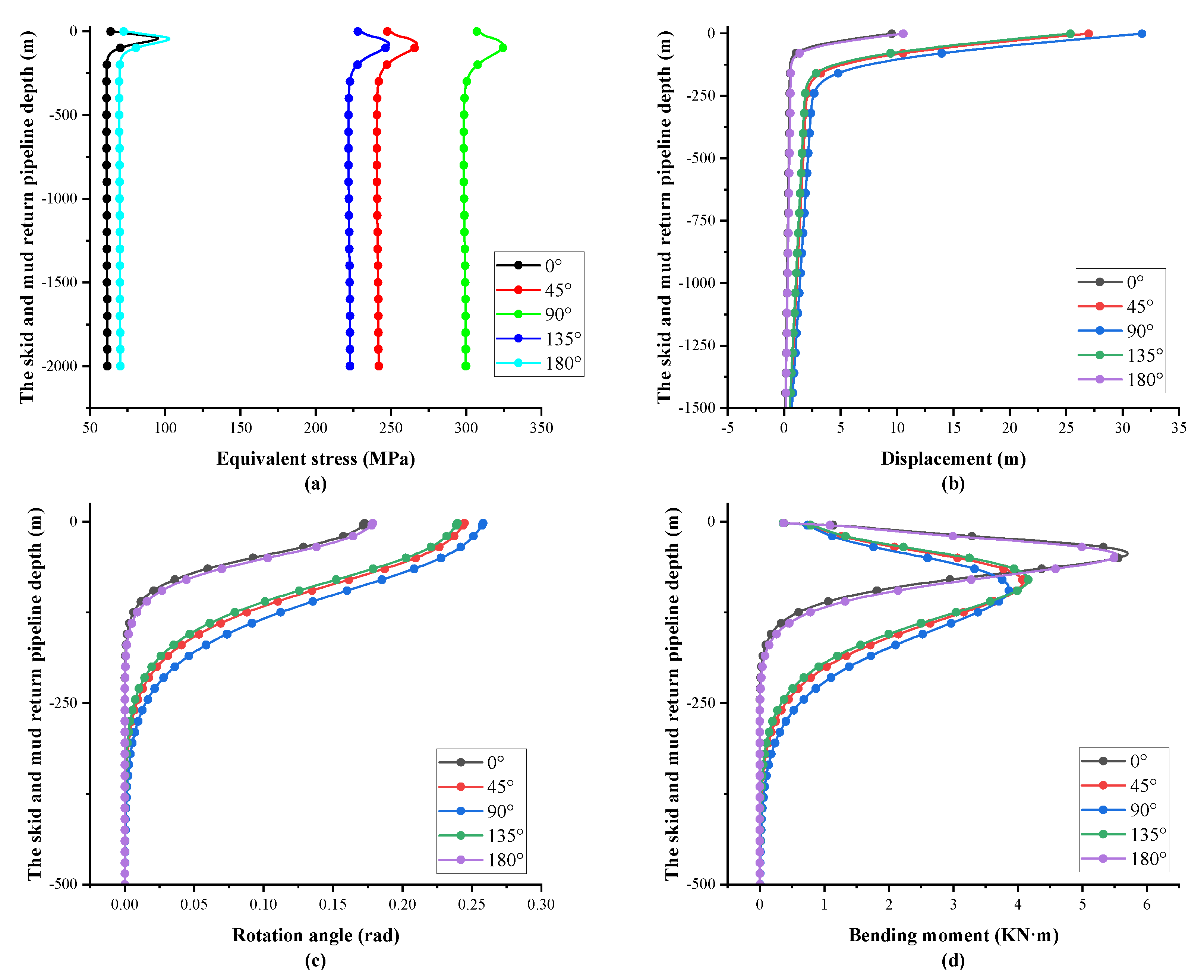 Applsci 13 09320 g003