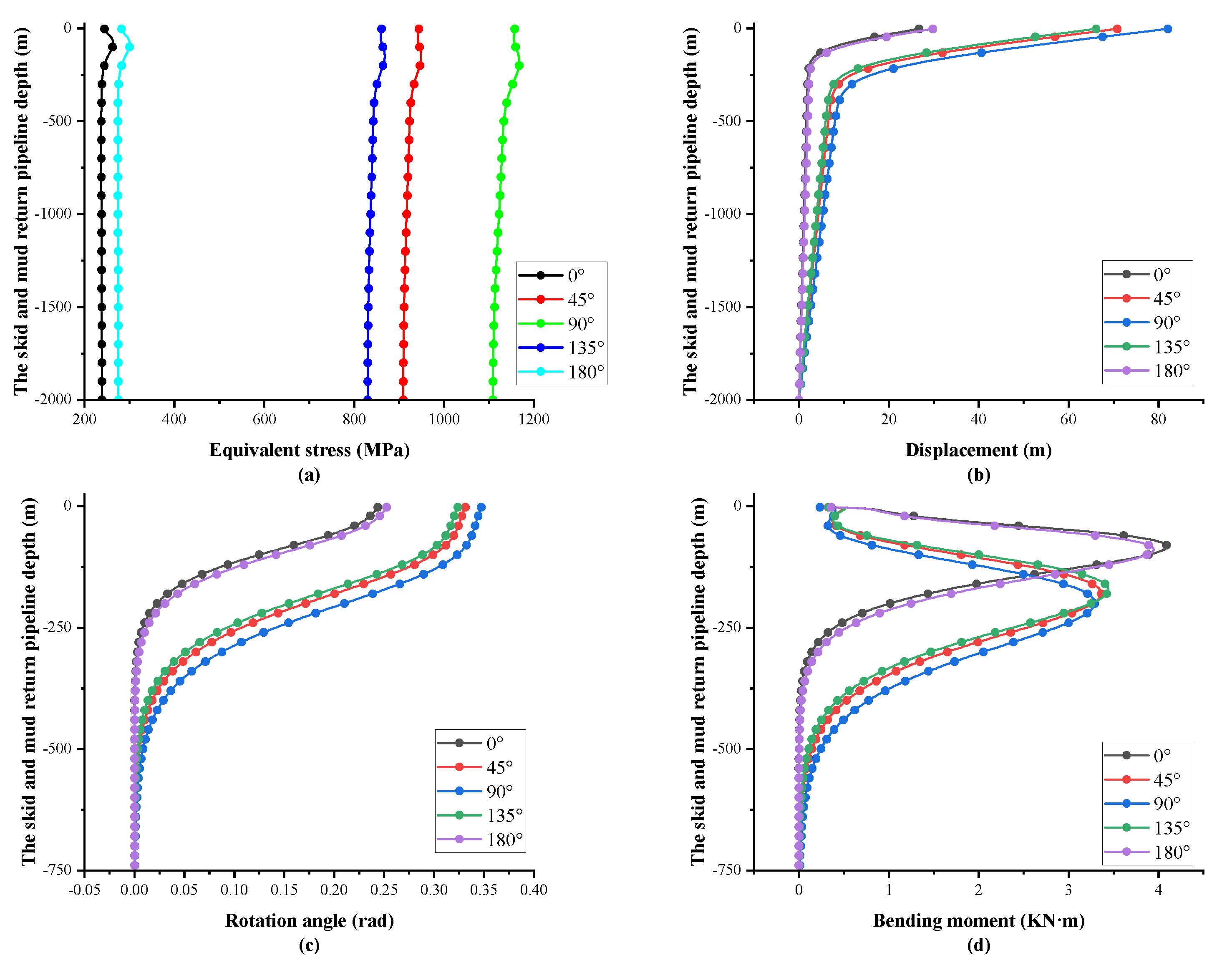 Applsci 13 09320 g004