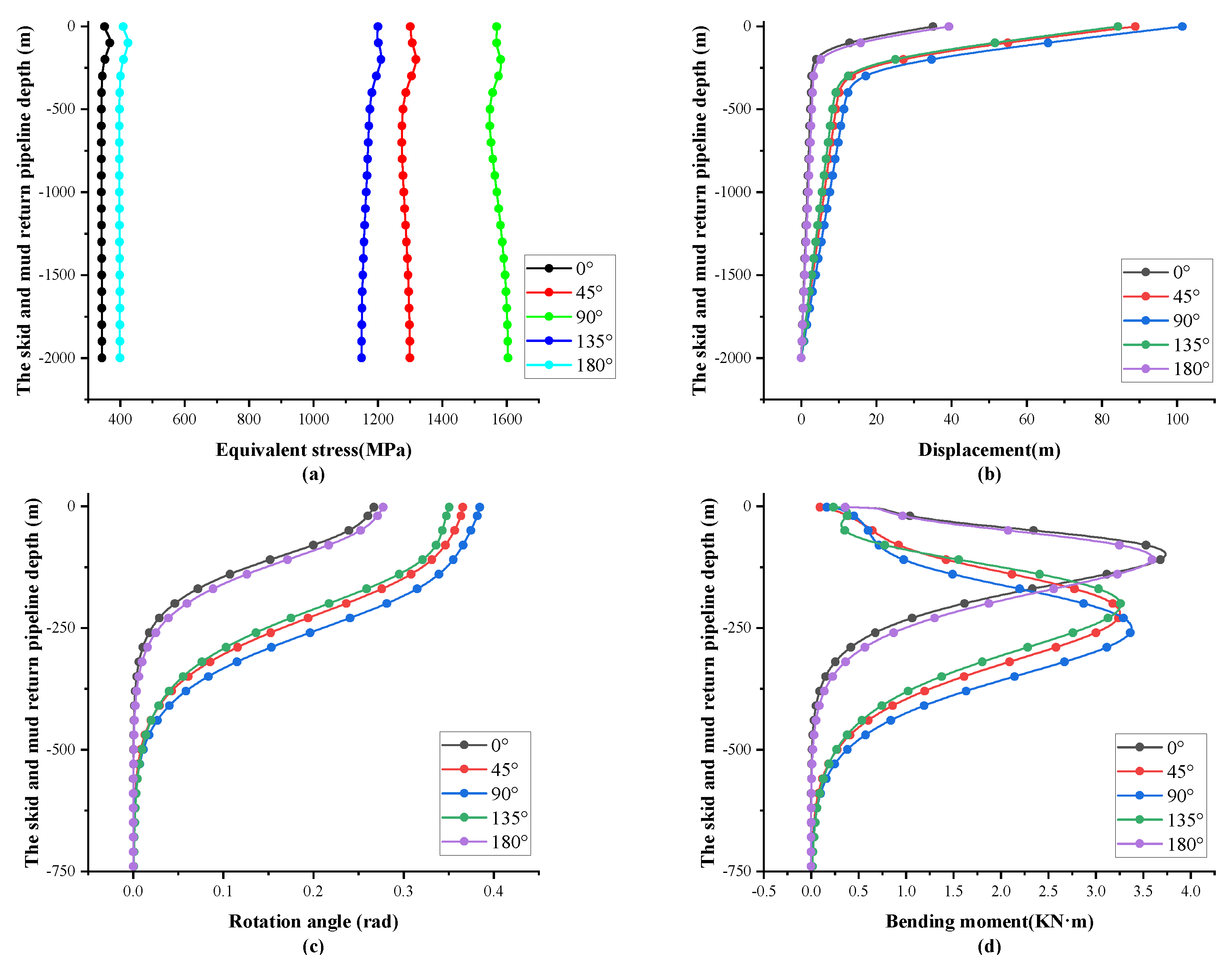 Applsci 13 09320 g006