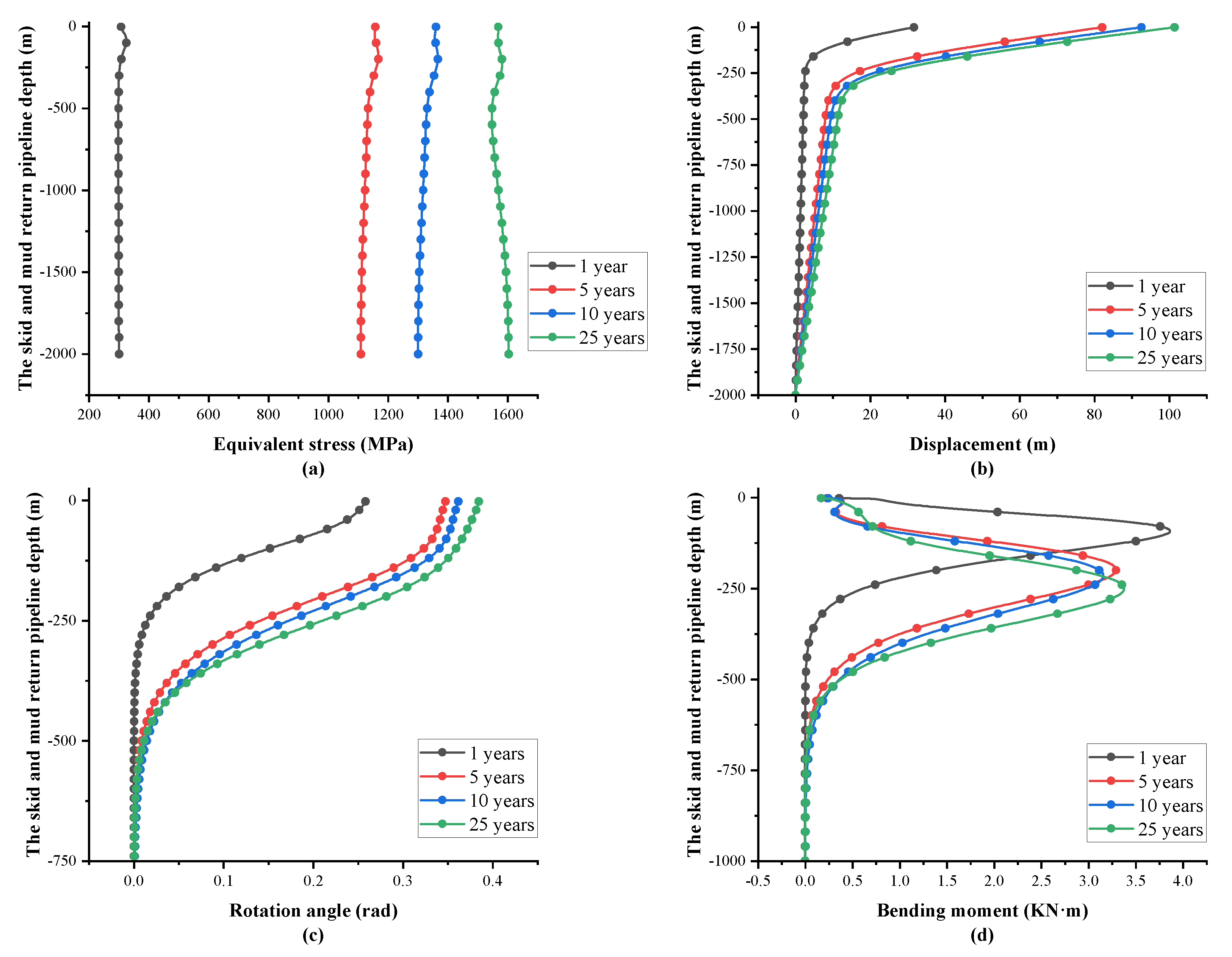 Applsci 13 09320 g007