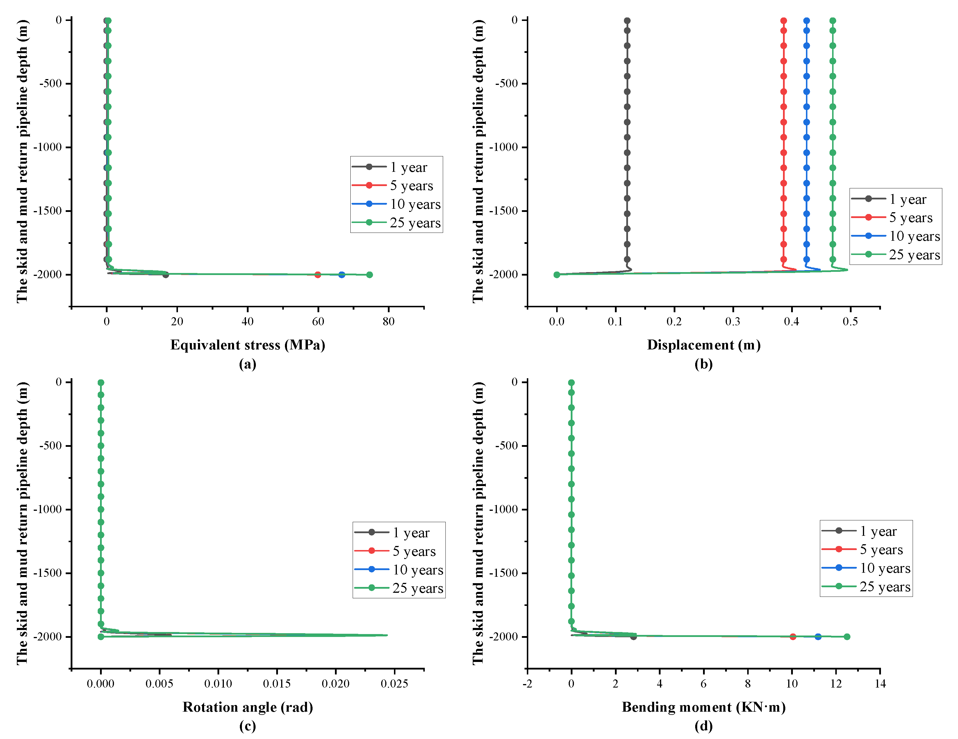 Applsci 13 09320 g008