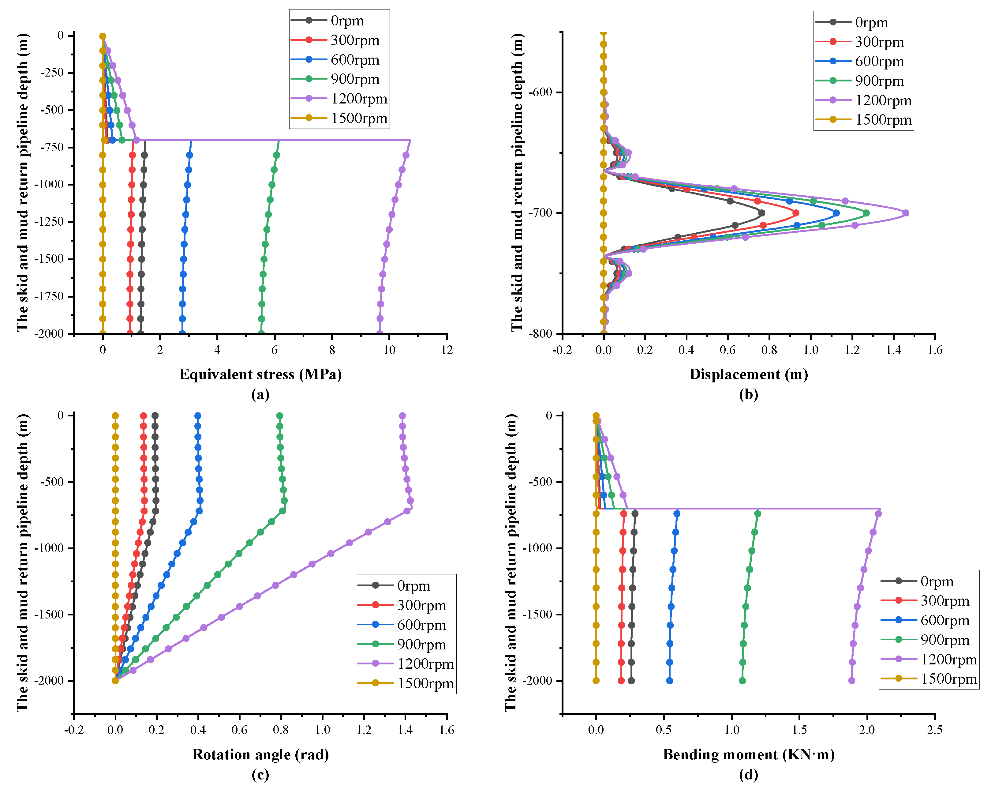 Applsci 13 09320 g009