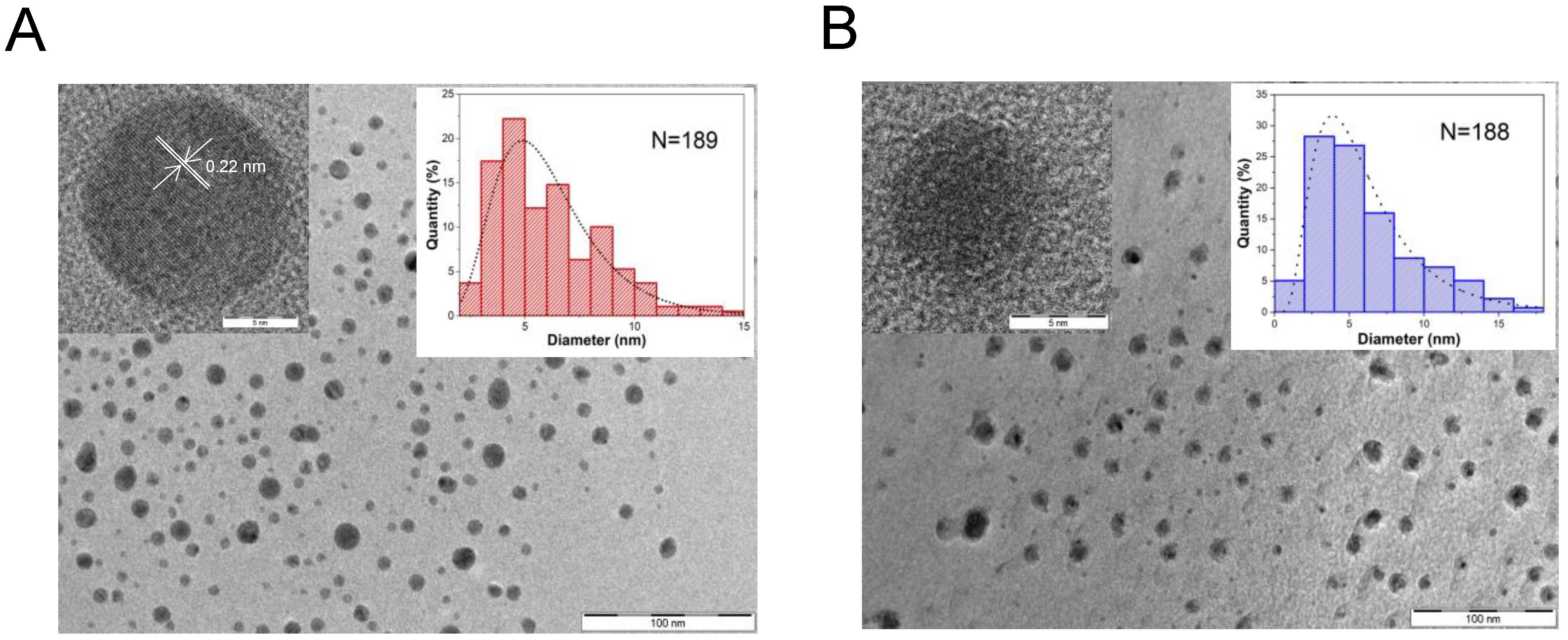 Applsci 13 09322 g001