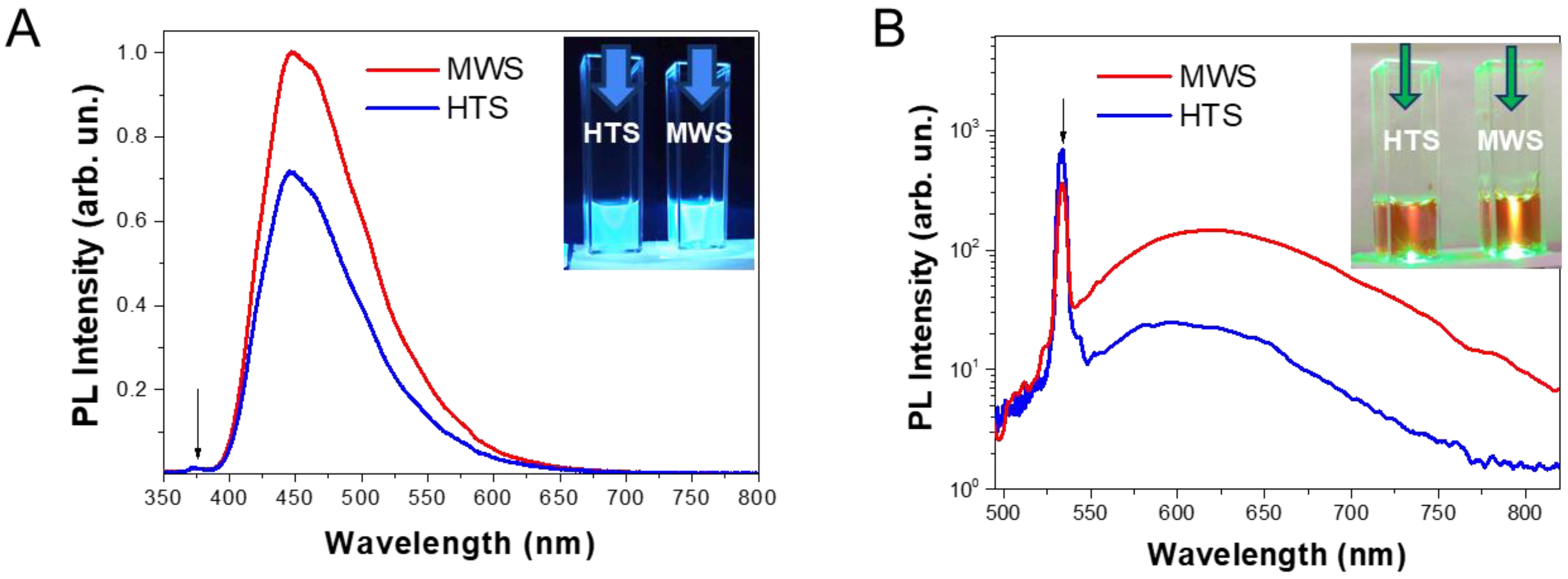 Applsci 13 09322 g003