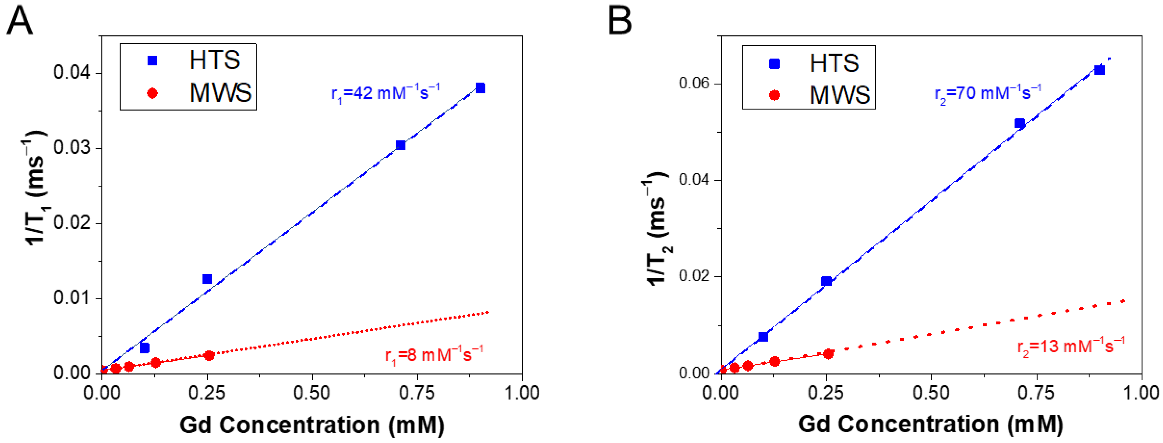 Applsci 13 09322 g004