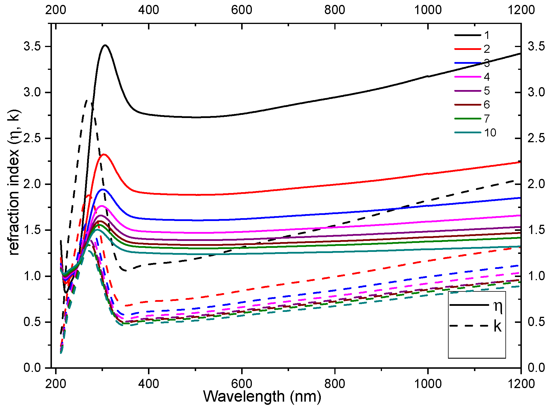 Applsci 13 09323 g003 Applsci 13 09323 g003