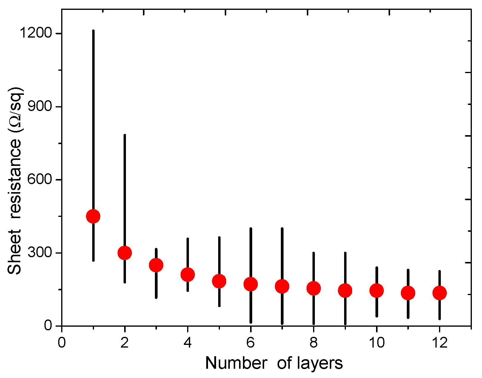 Applsci 13 09323 g004 Applsci 13 09323 g004