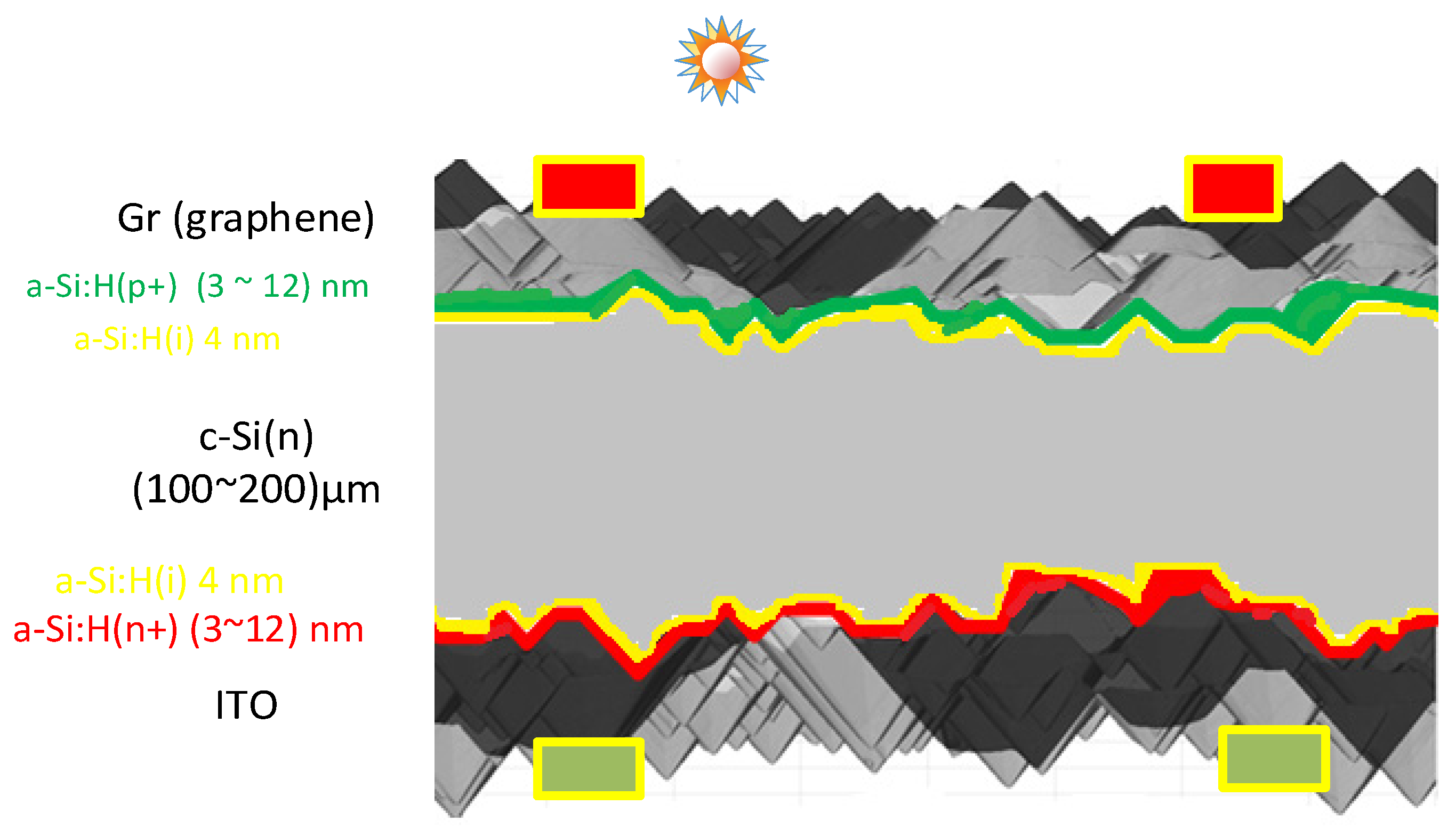 Applsci 13 09323 g005 Applsci 13 09323 g005