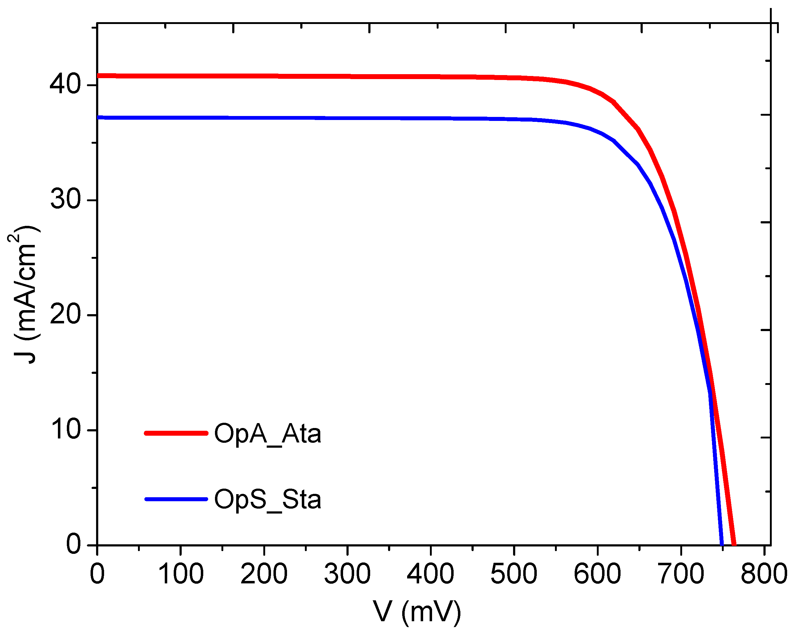 Applsci 13 09323 g007 Applsci 13 09323 g007