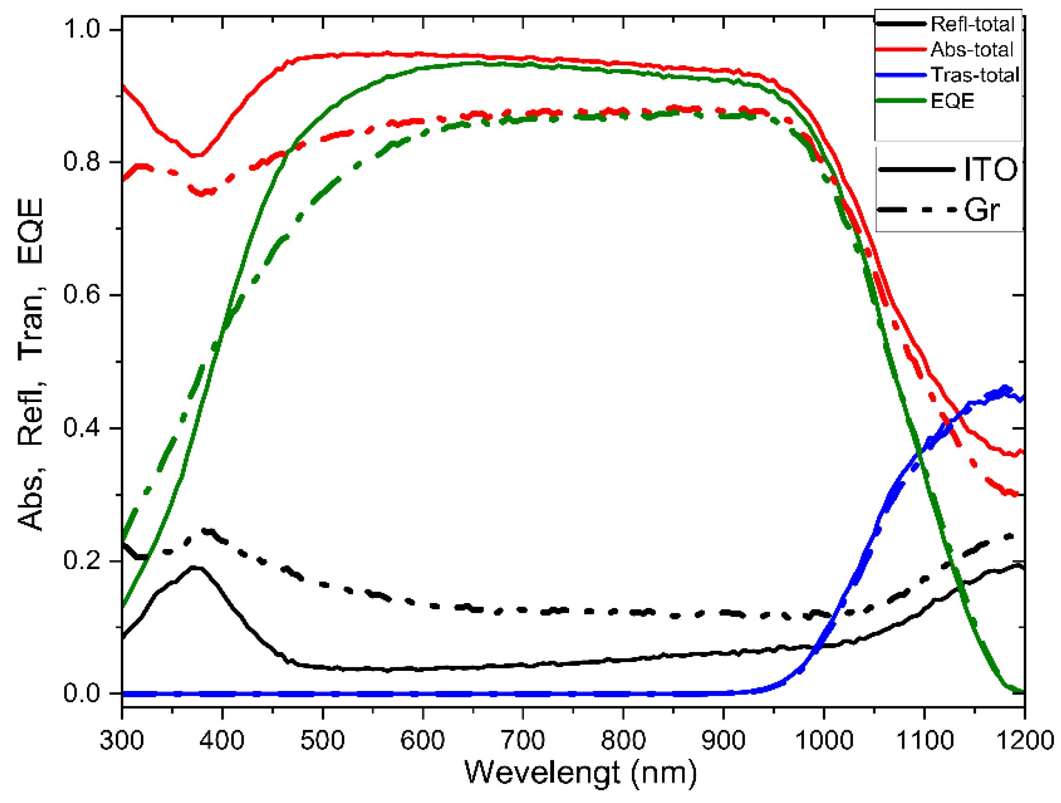 Applsci 13 09323 g008 Applsci 13 09323 g008