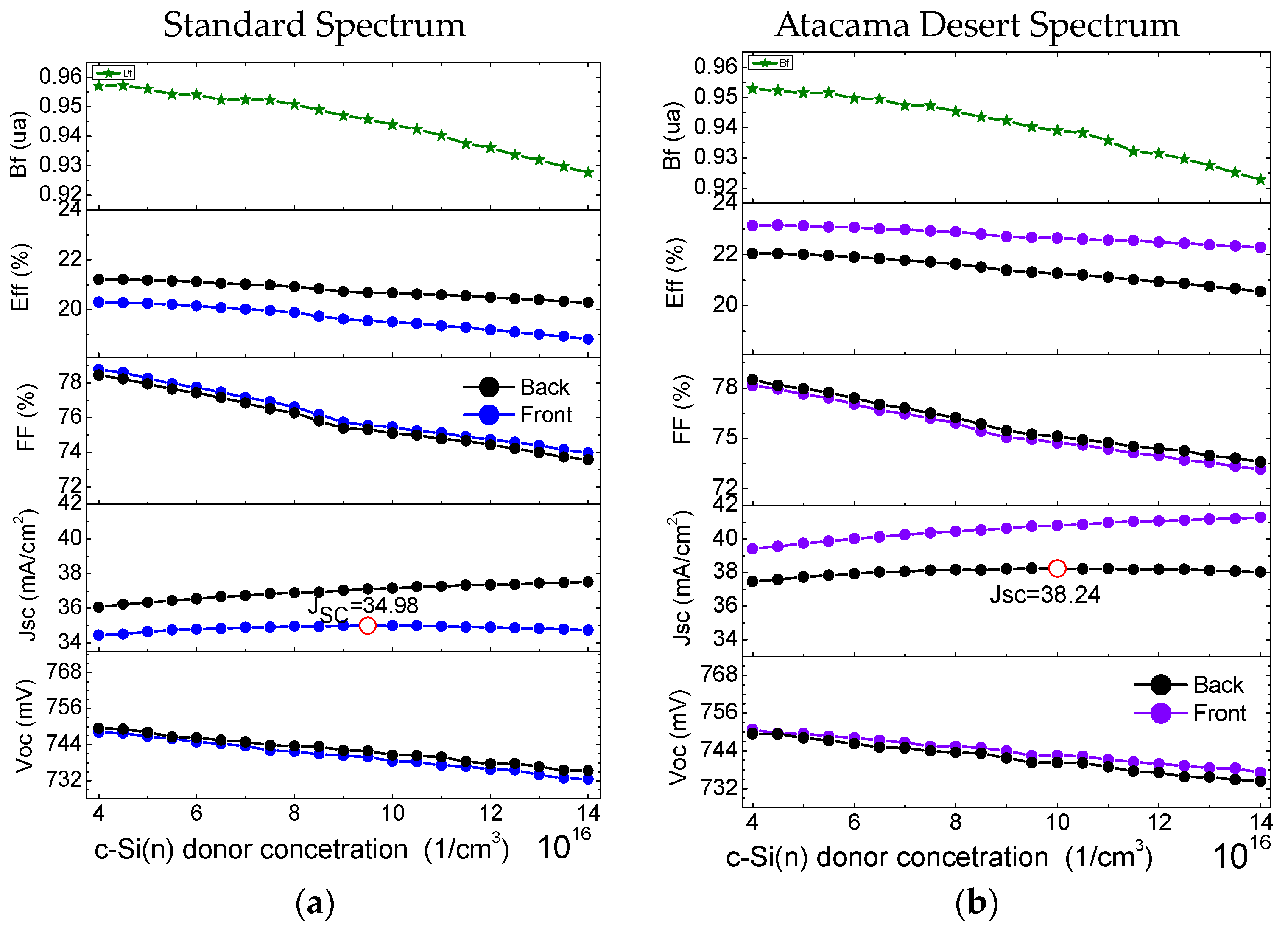 Applsci 13 09323 g0a1 Applsci 13 09323 g0a1