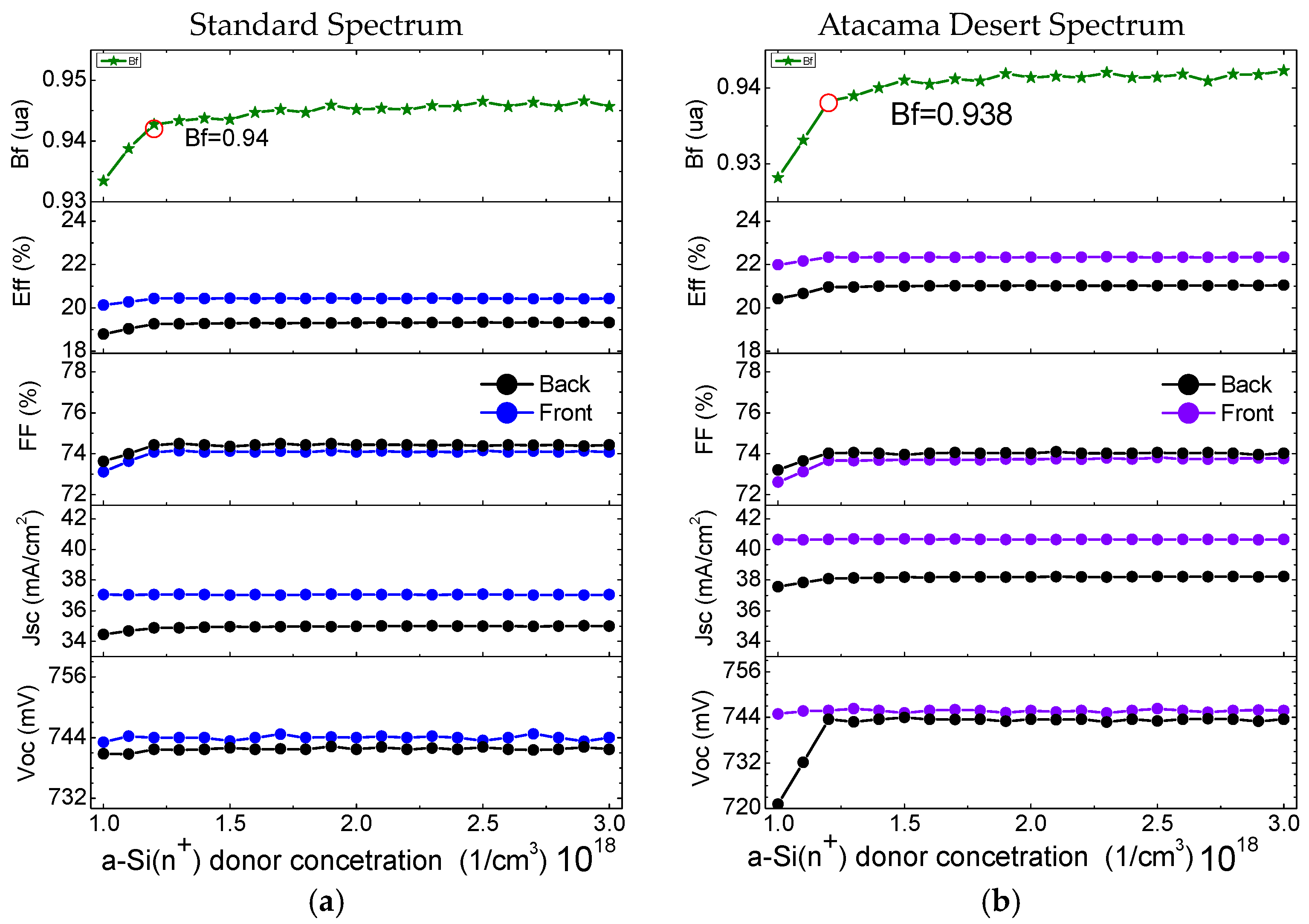 Applsci 13 09323 g0a3 Applsci 13 09323 g0a3