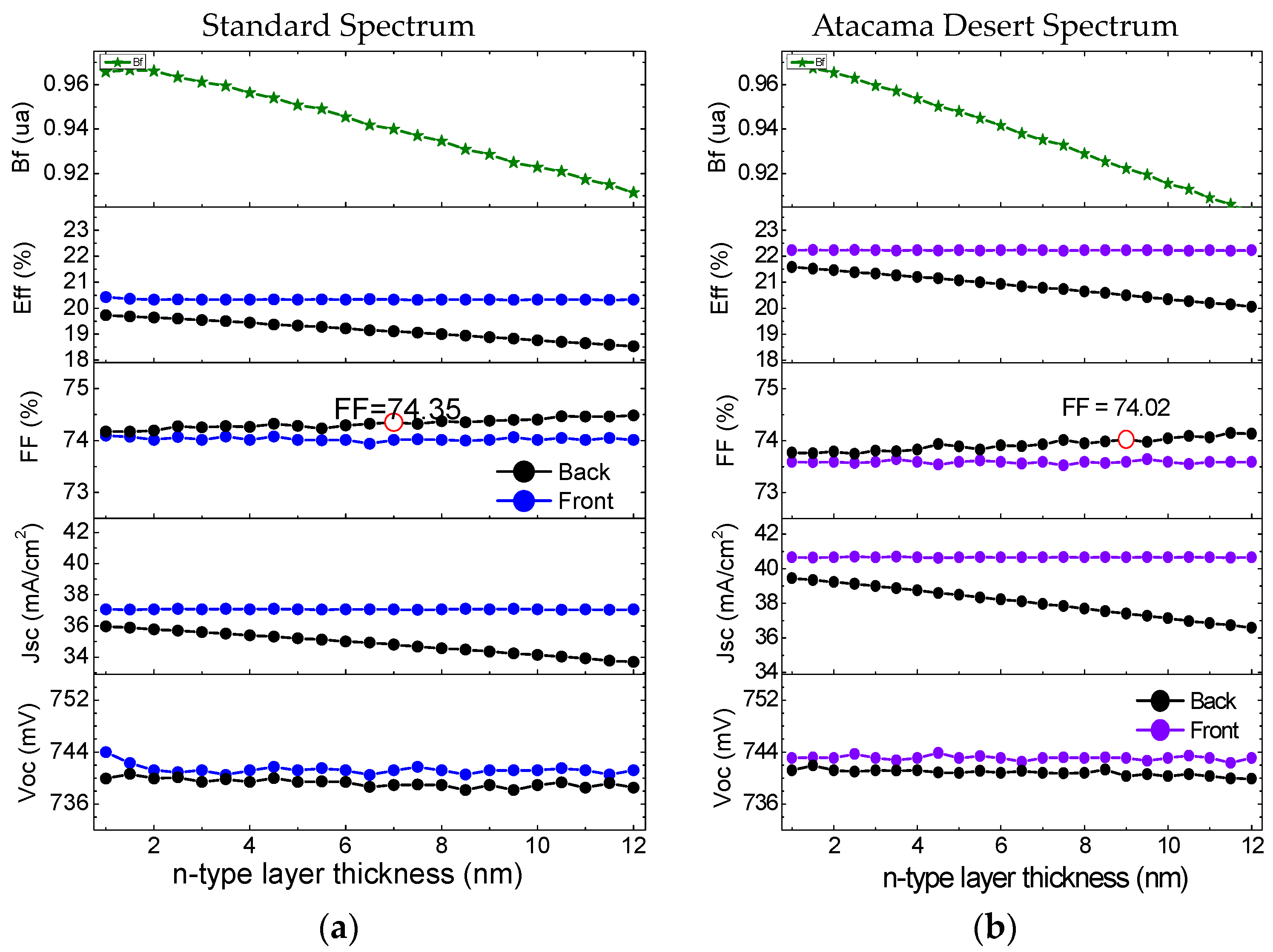 Applsci 13 09323 g0a4 Applsci 13 09323 g0a4