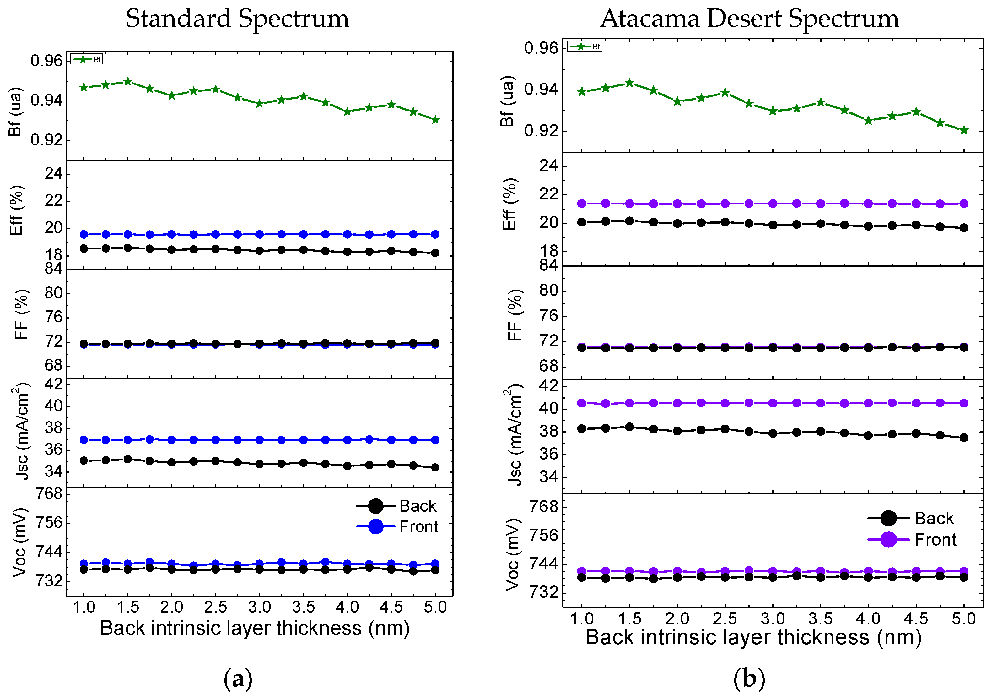 Applsci 13 09323 g0a7 Applsci 13 09323 g0a7