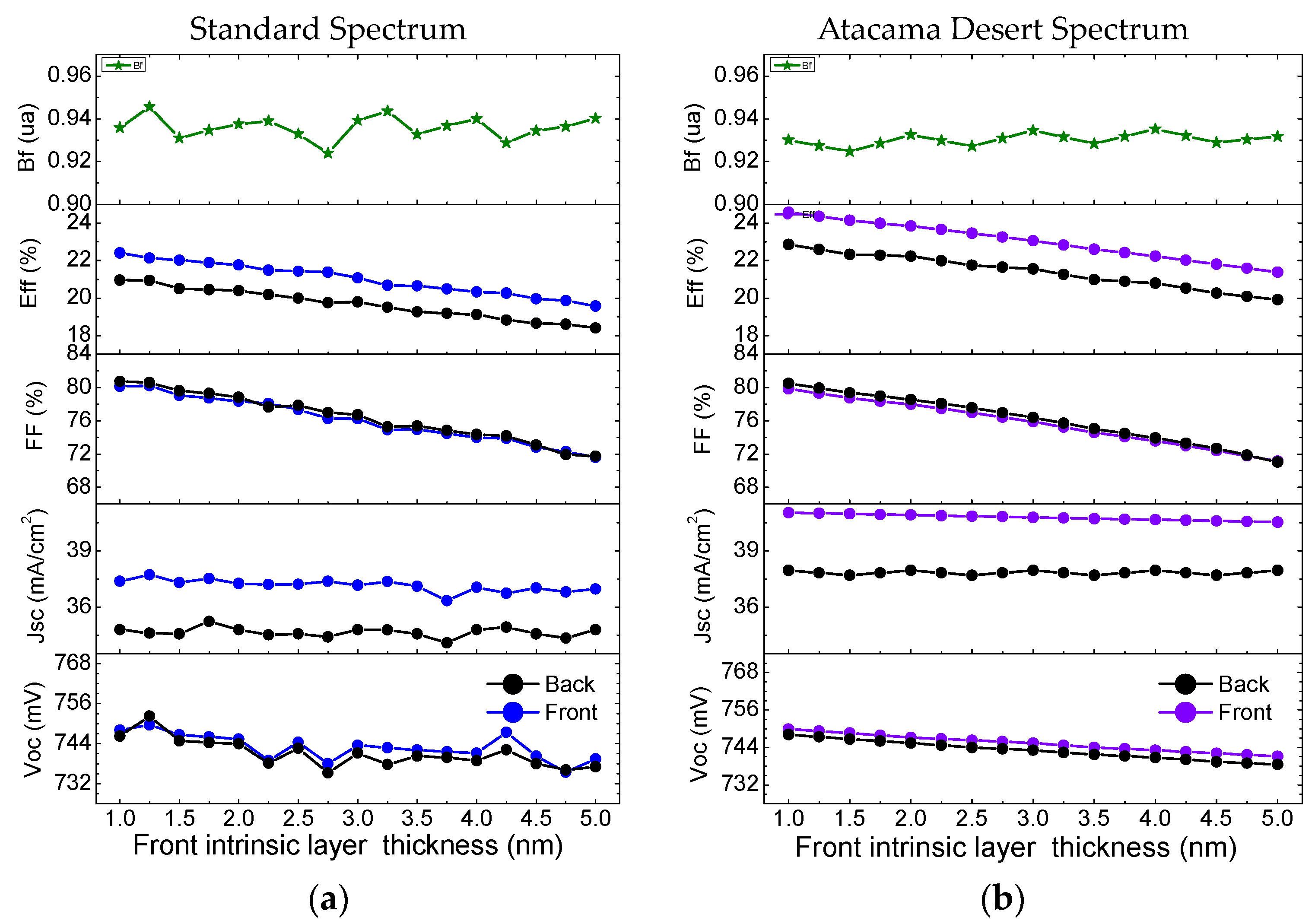 Applsci 13 09323 g0a8 Applsci 13 09323 g0a8