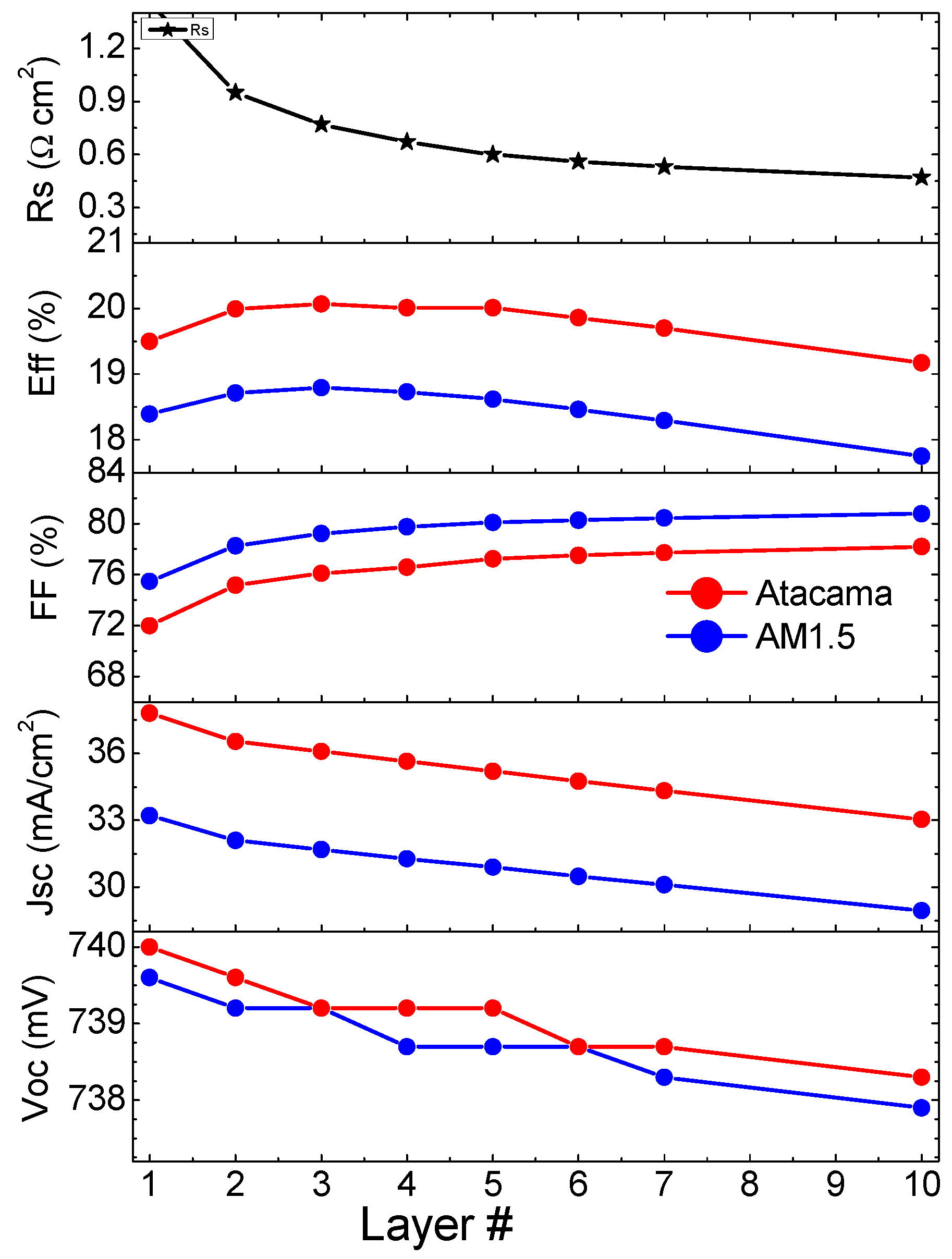 Applsci 13 09323 g0a9 Applsci 13 09323 g0a9