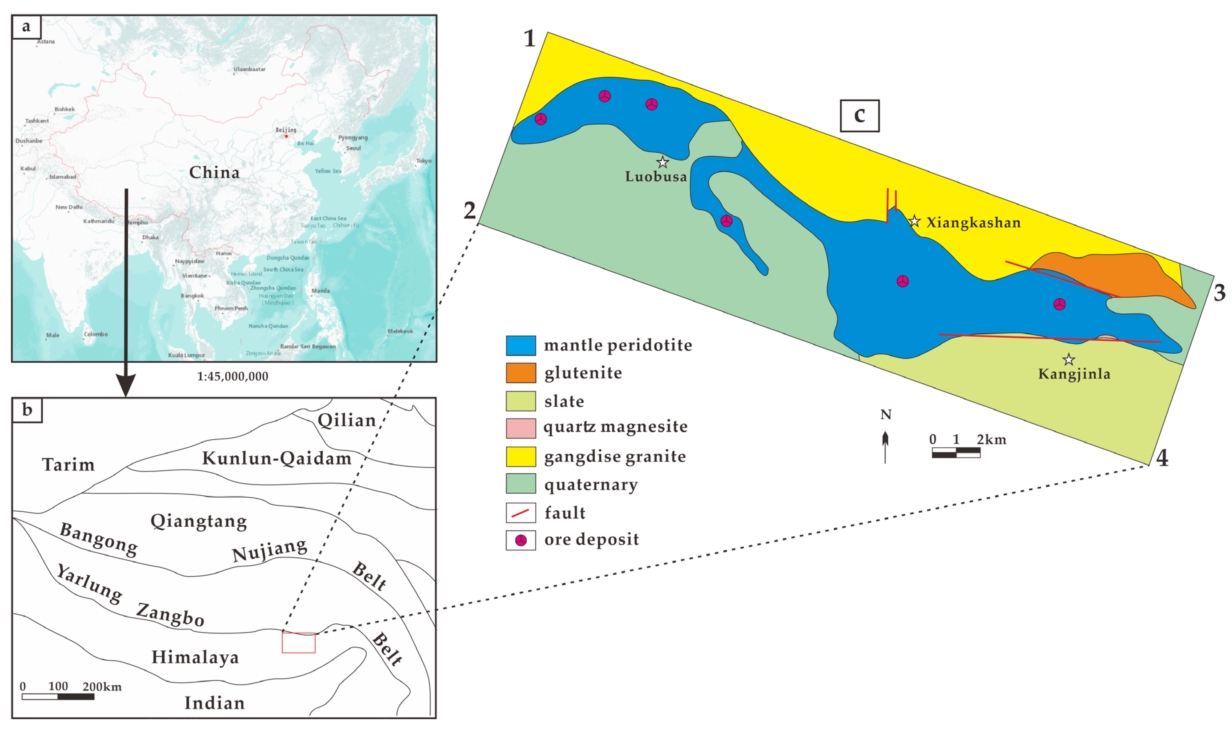 Applsci 13 09325 g001
