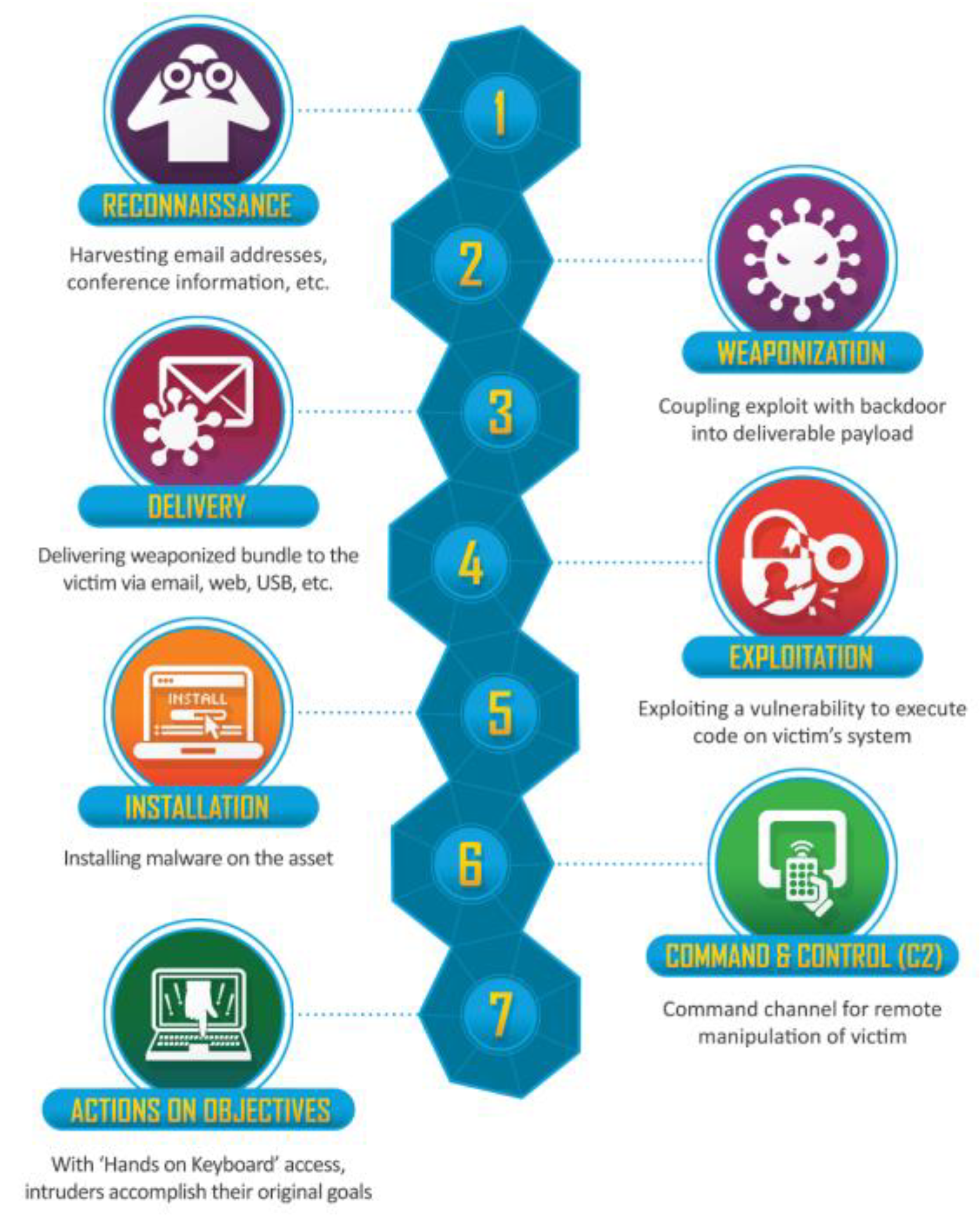 Applsci 13 09328 g003