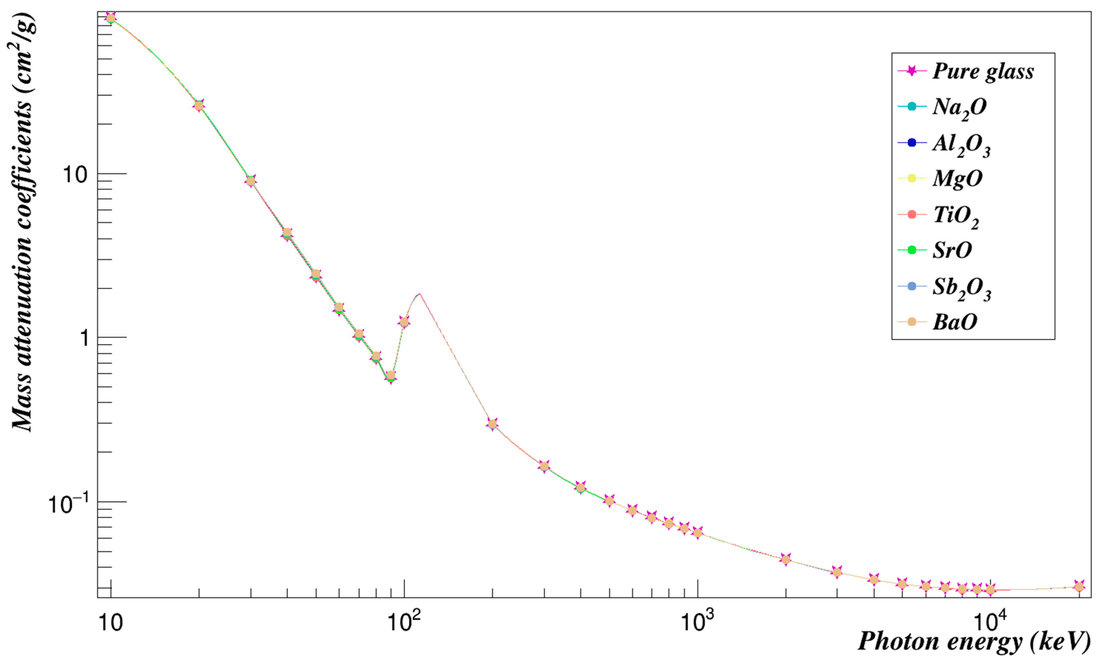 Applsci 13 09332 g001