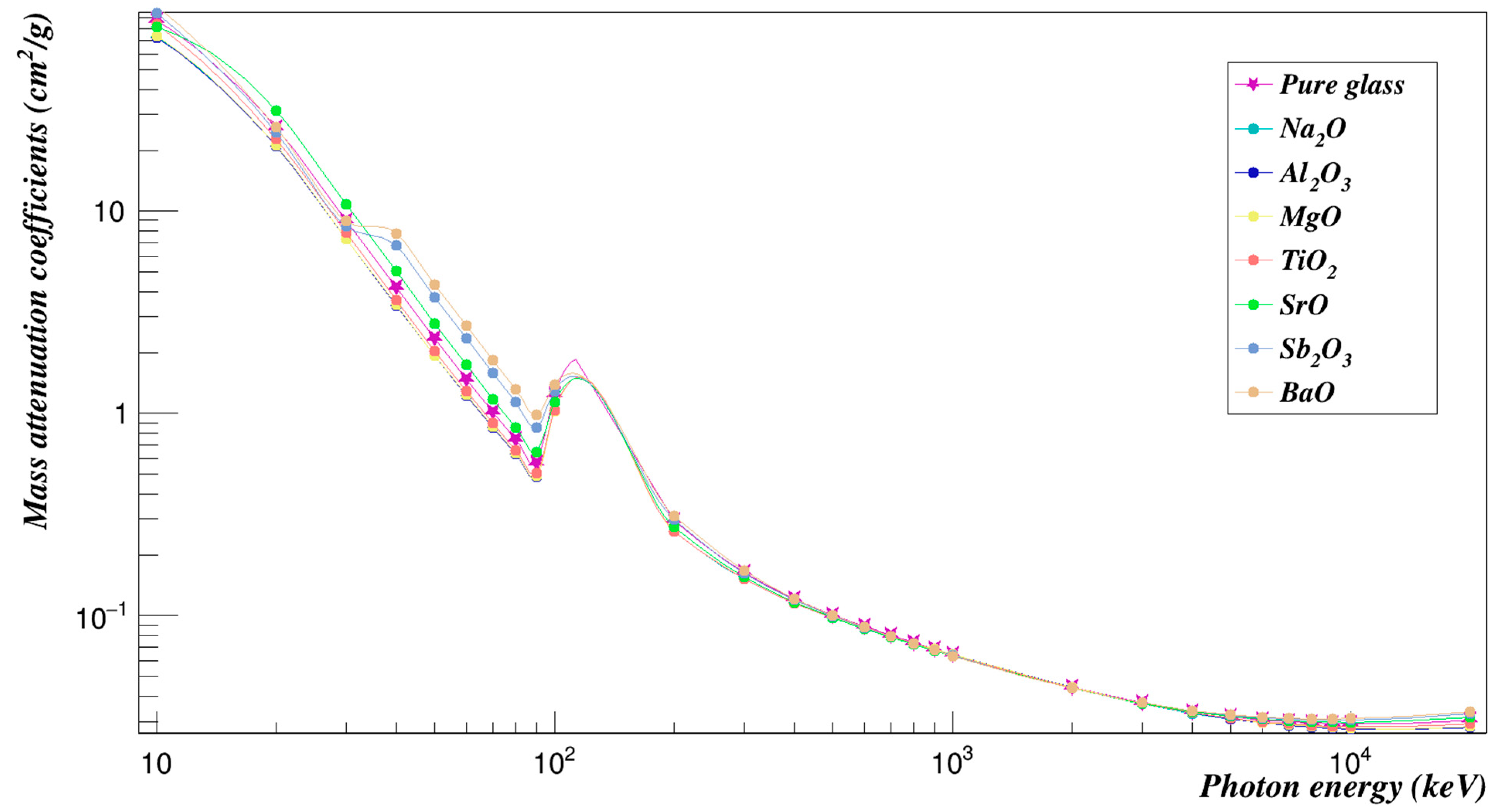 Applsci 13 09332 g002