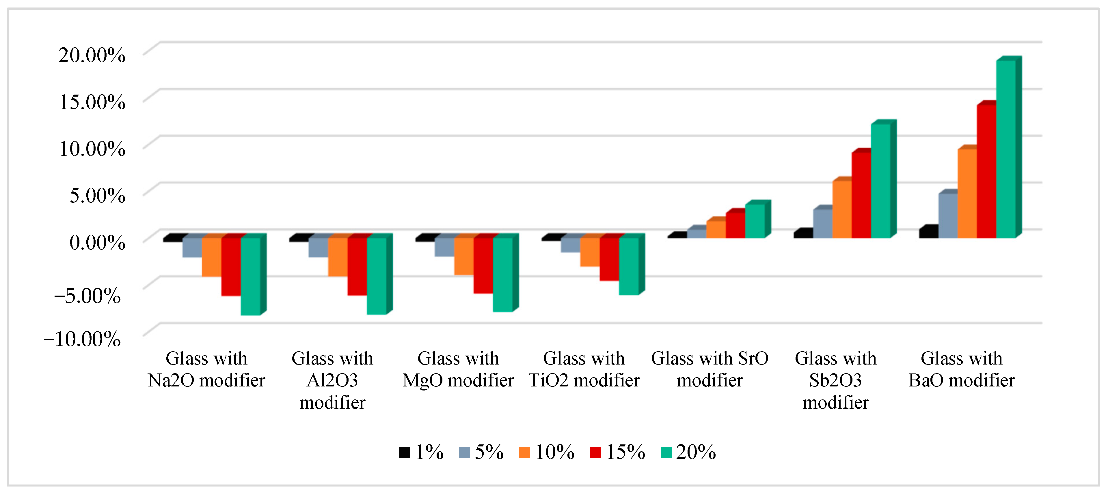 Applsci 13 09332 g005