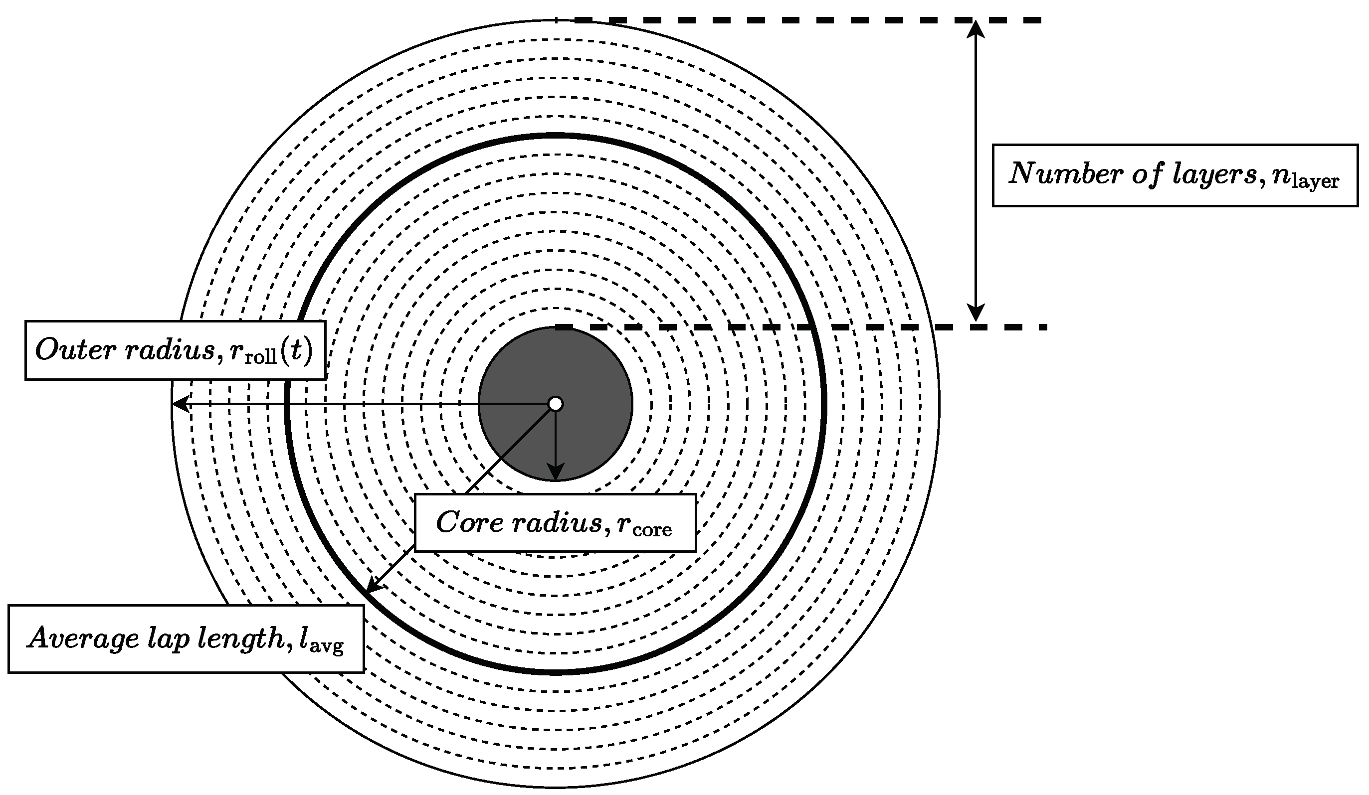 Applsci 13 09333 g004