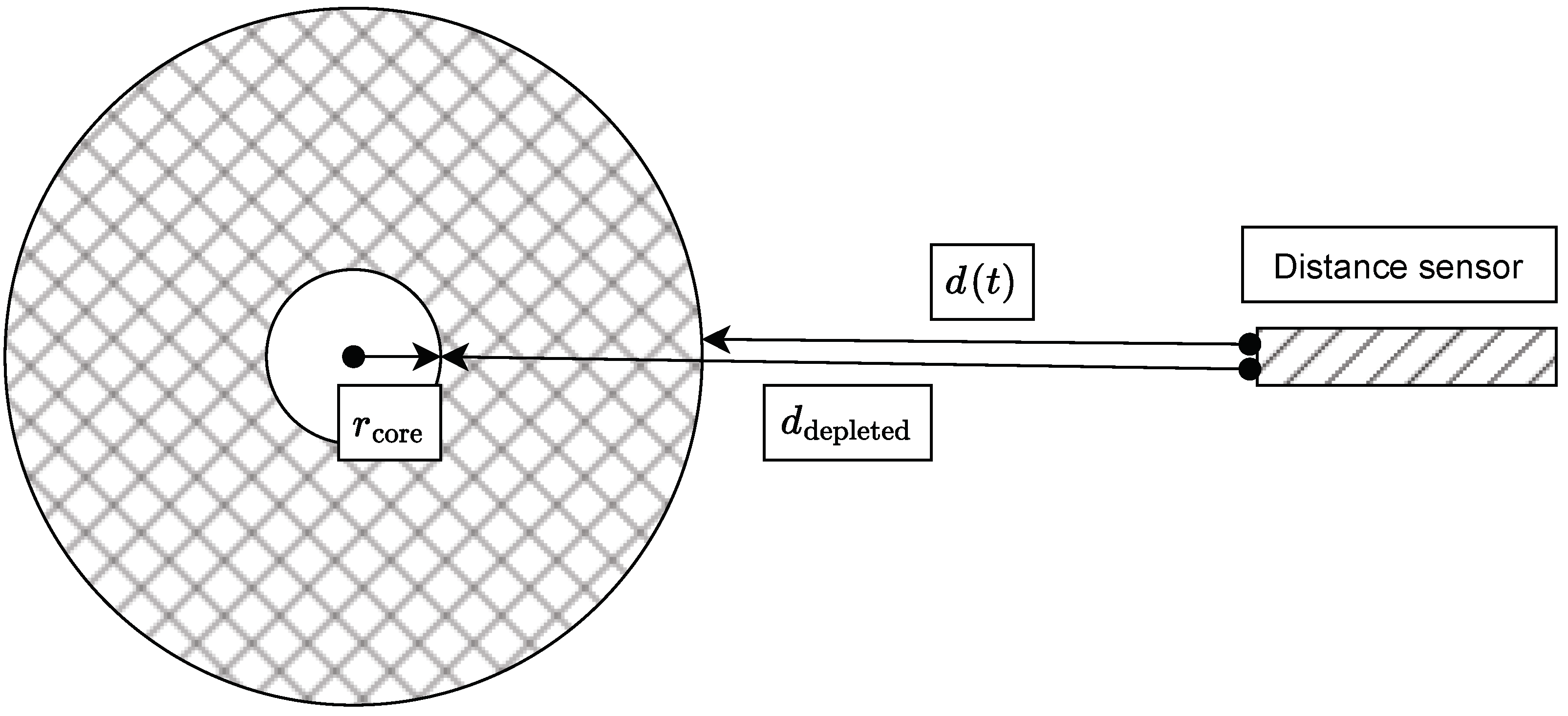 Developing an I4.0 Cyber-Physical System to Enhance Efficiency and ...