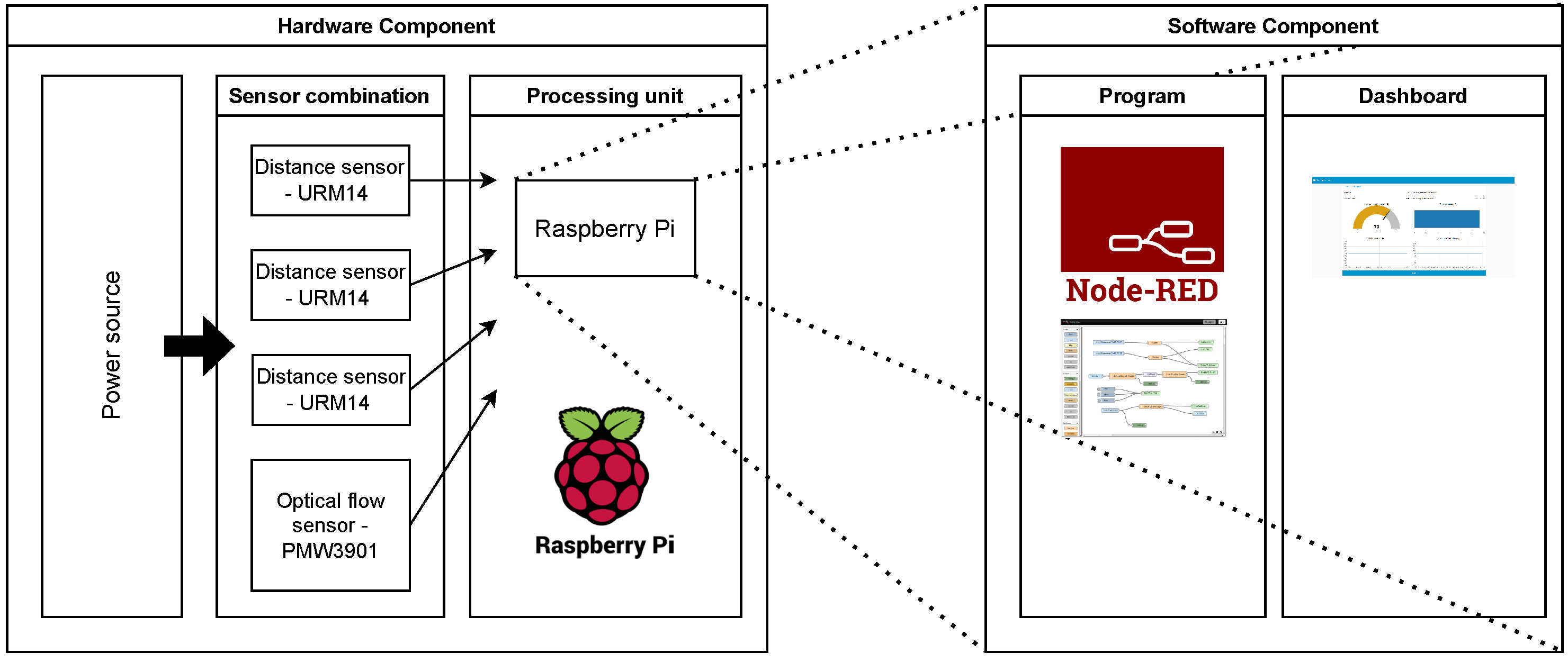 Applsci 13 09333 g007