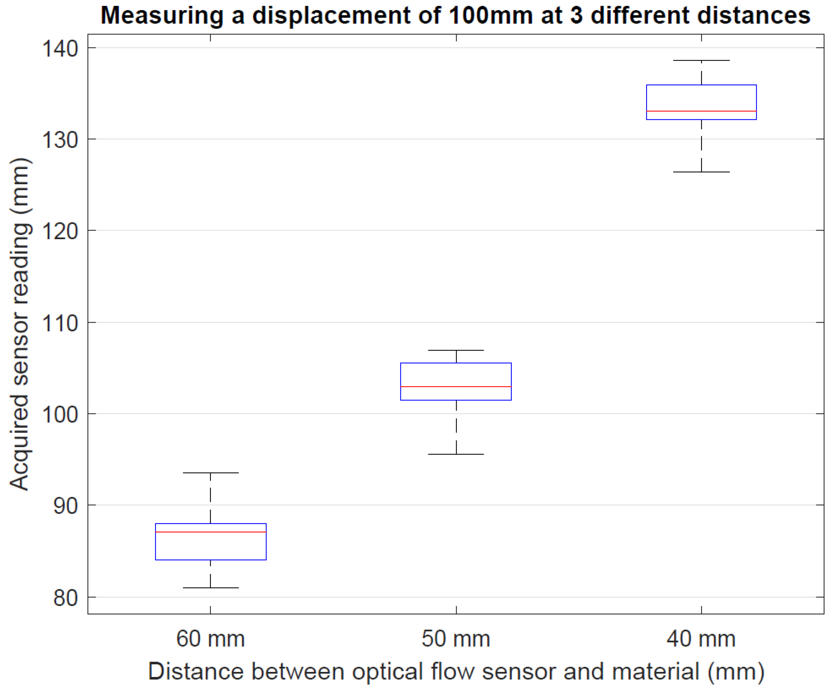 Applsci 13 09333 g011