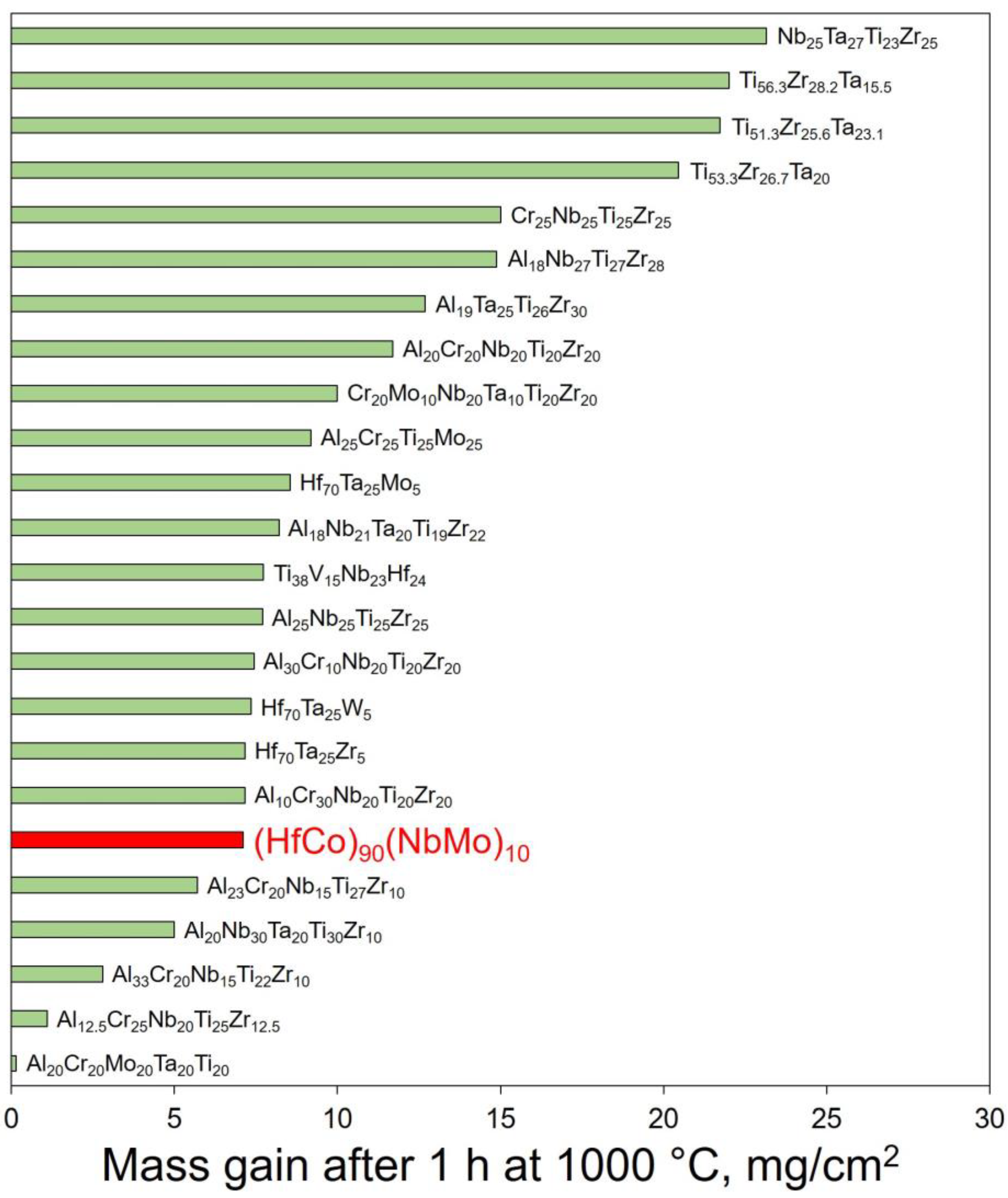 Applsci 13 09336 g006