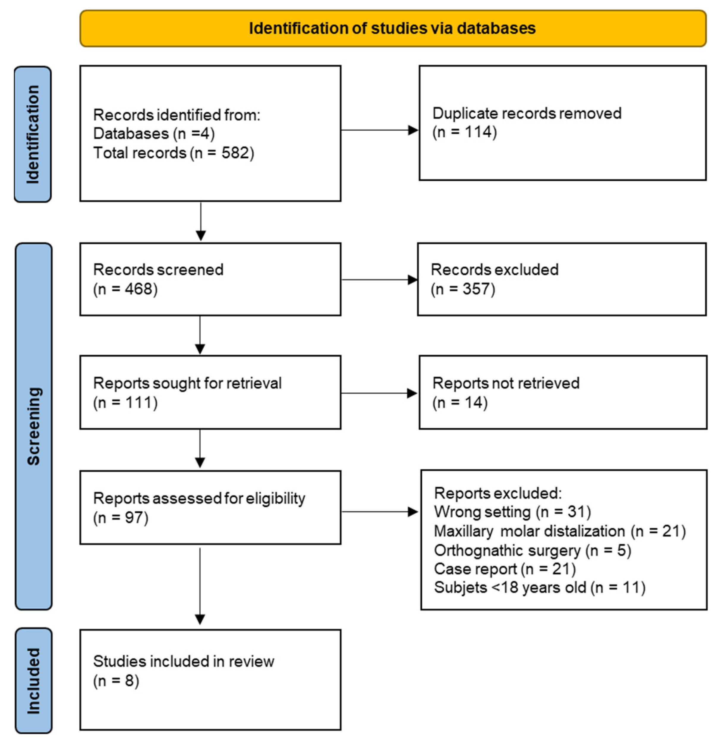 Applsci 13 09337 g002