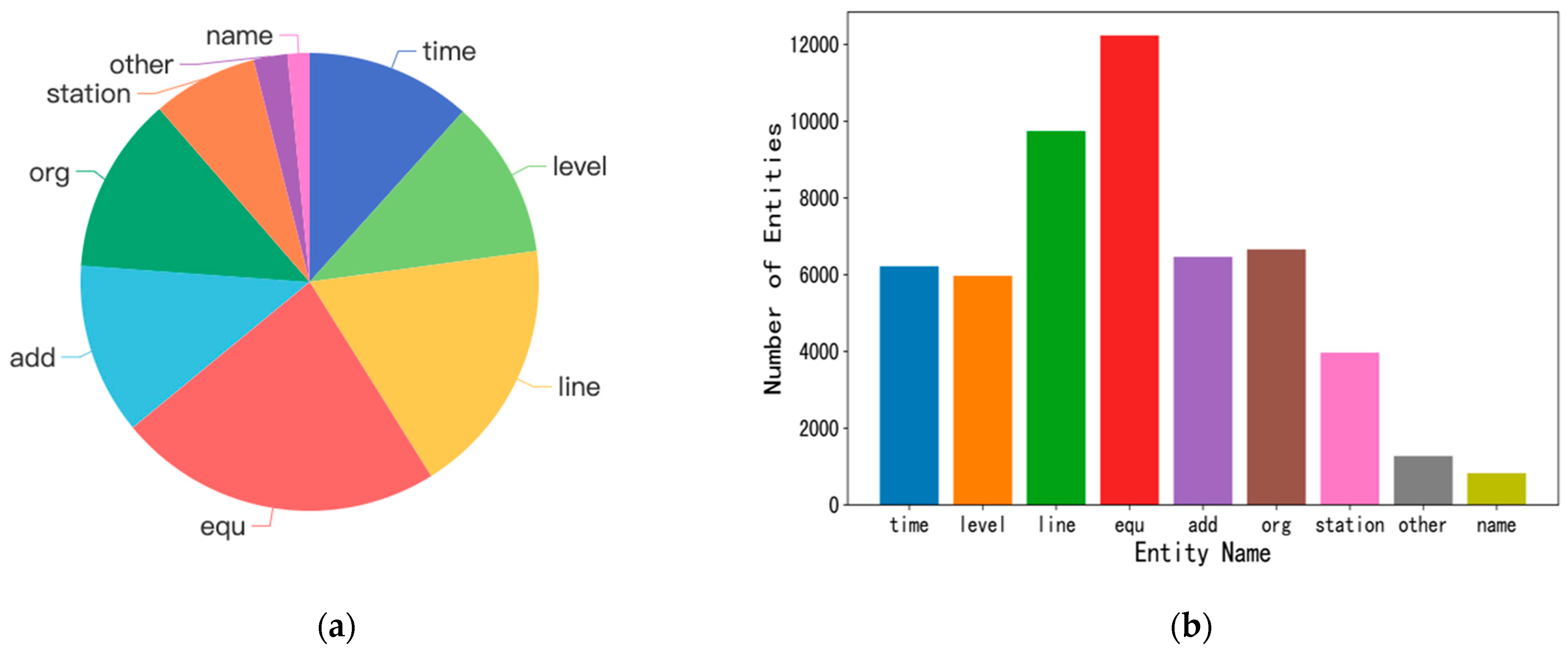 Applsci 13 09338 g001