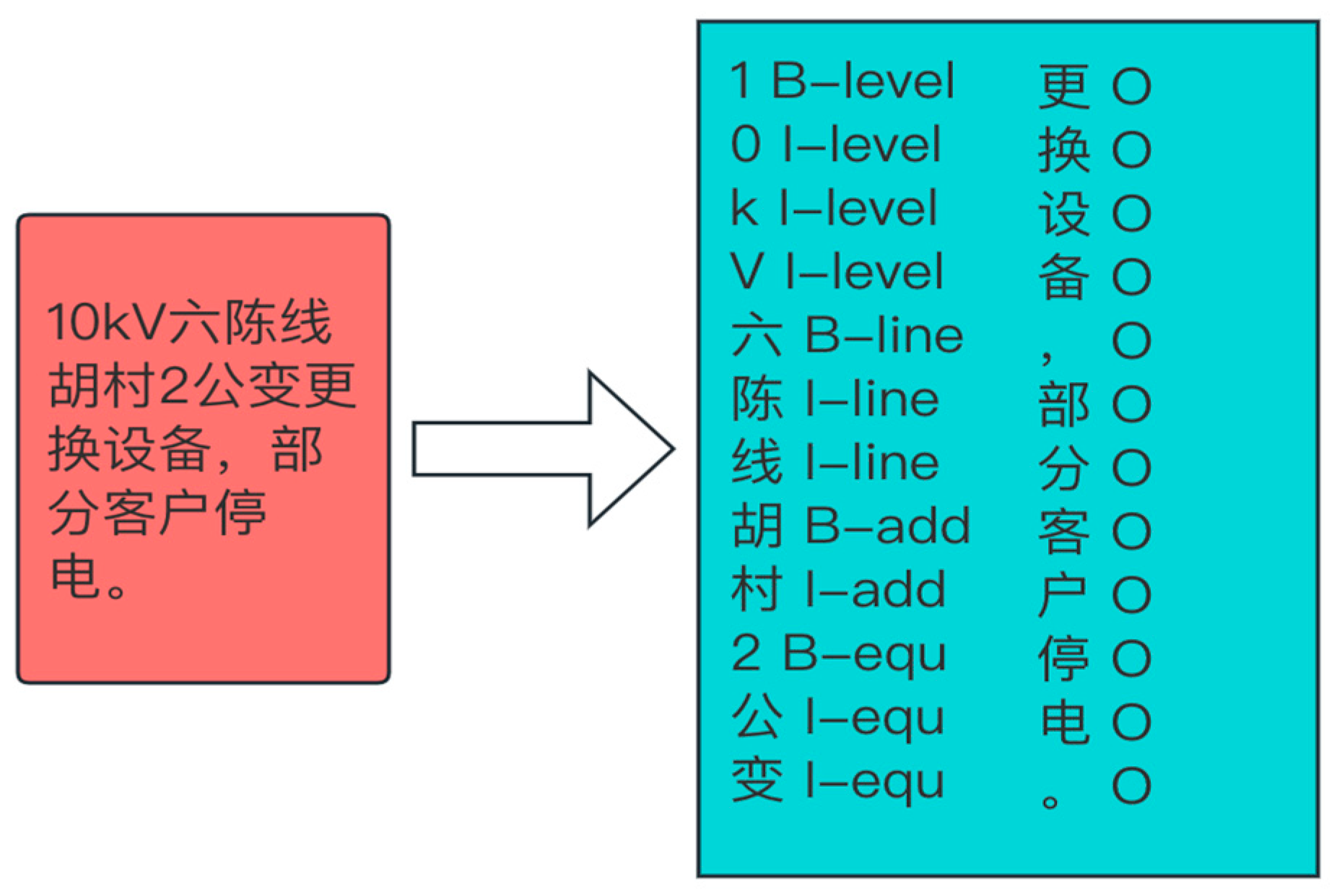 Applsci 13 09338 g002