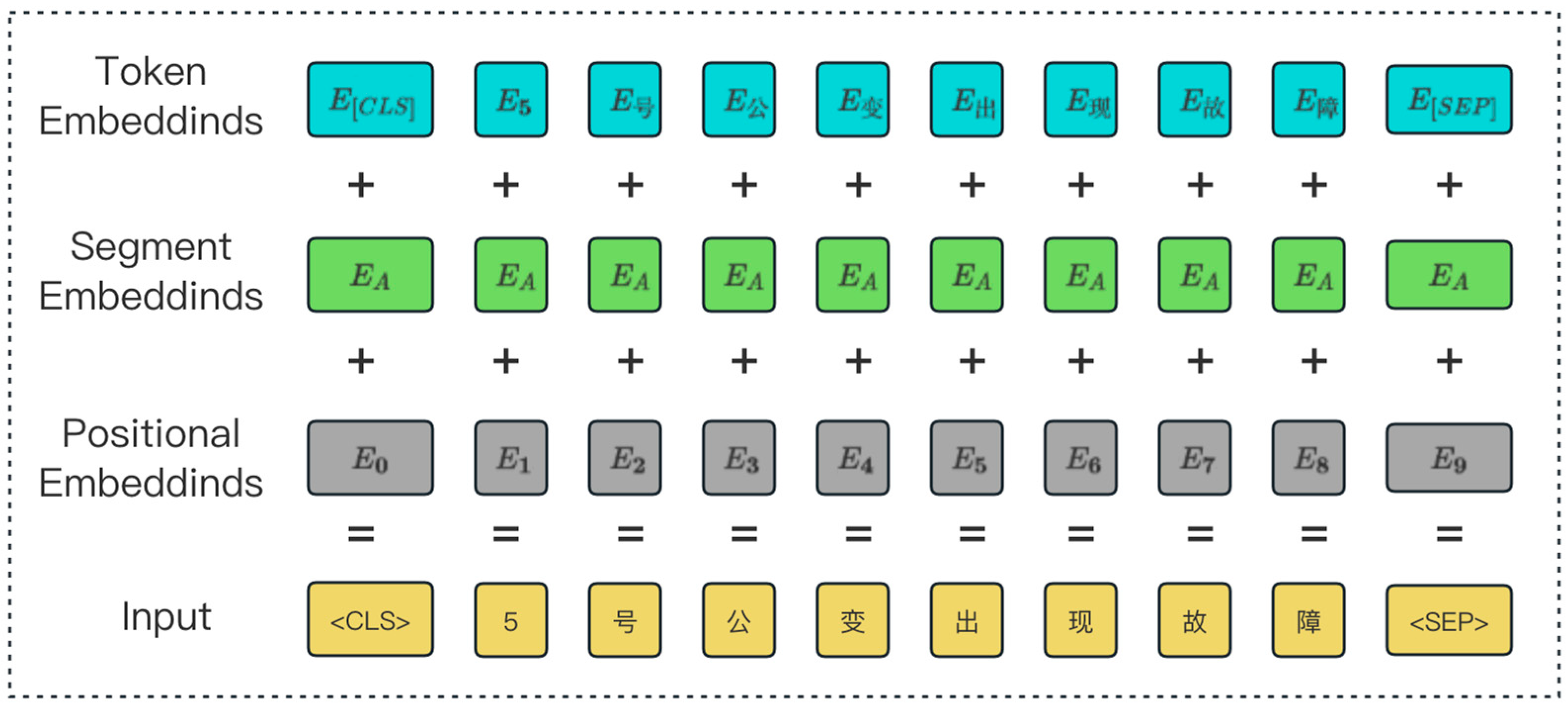 Applsci 13 09338 g004
