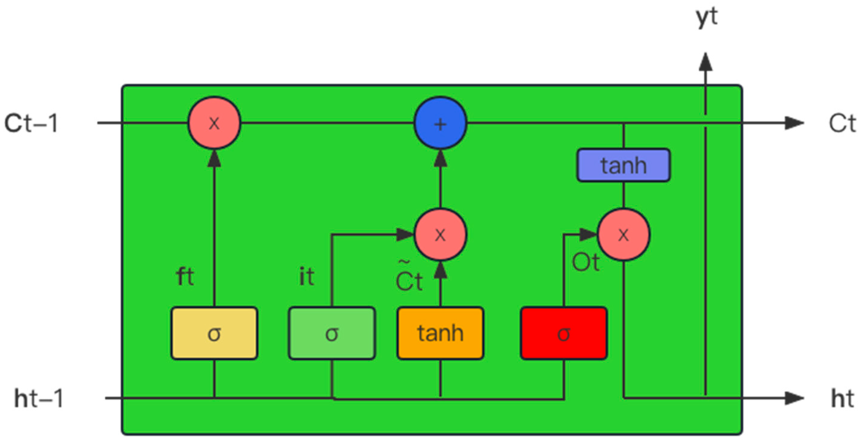 Applsci 13 09338 g006